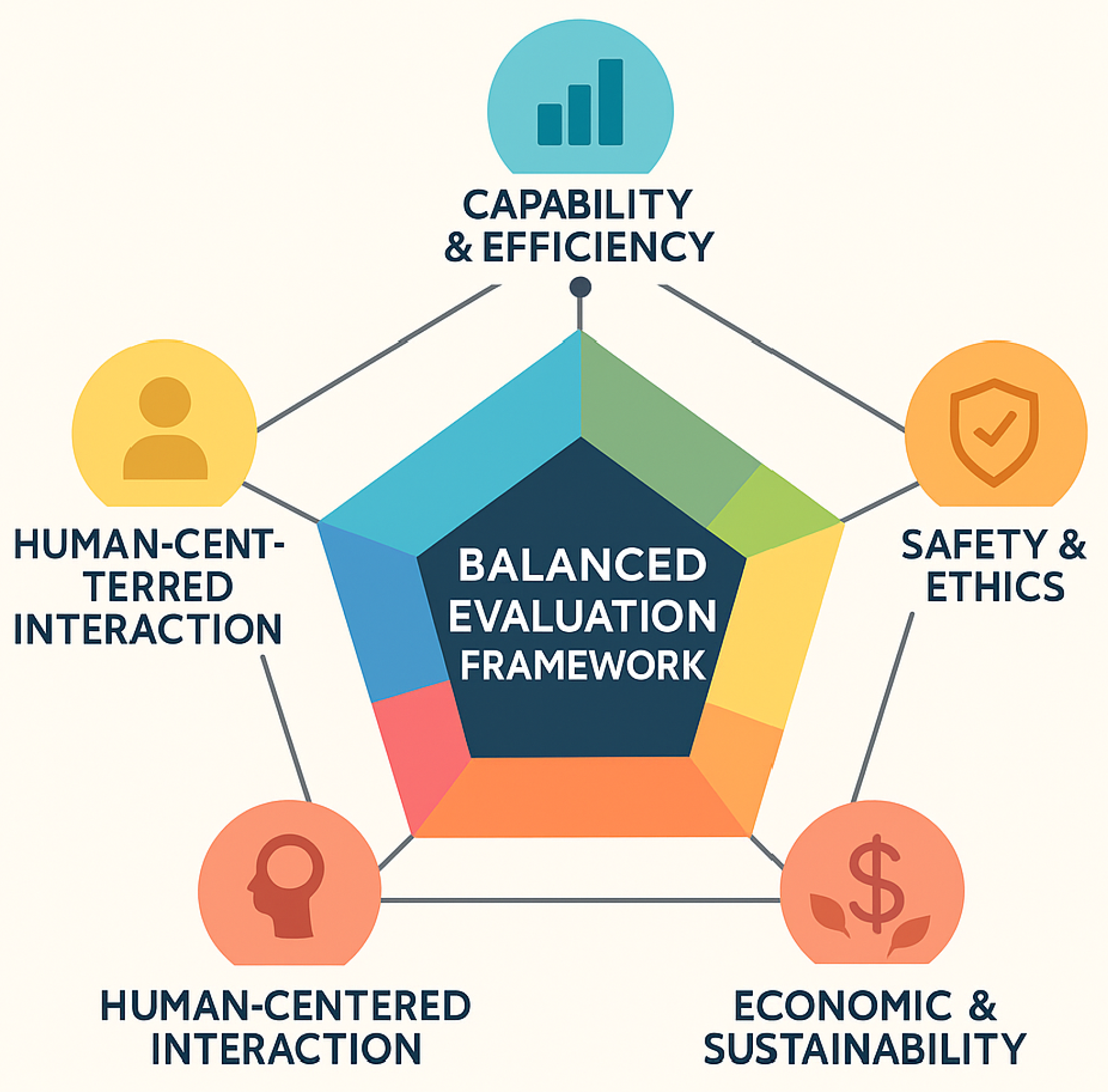 Preprints 188524 g003