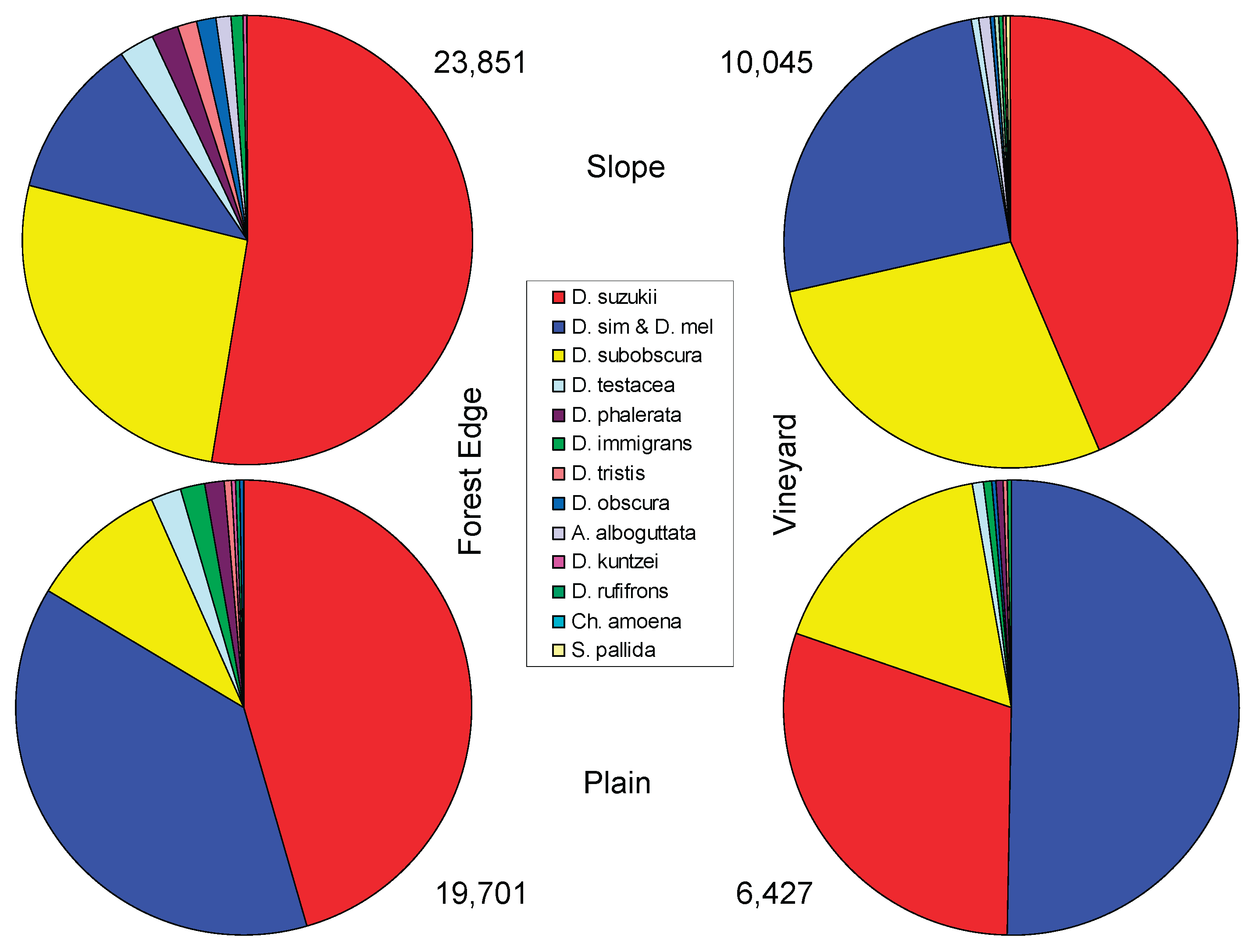 Preprints 164216 g002