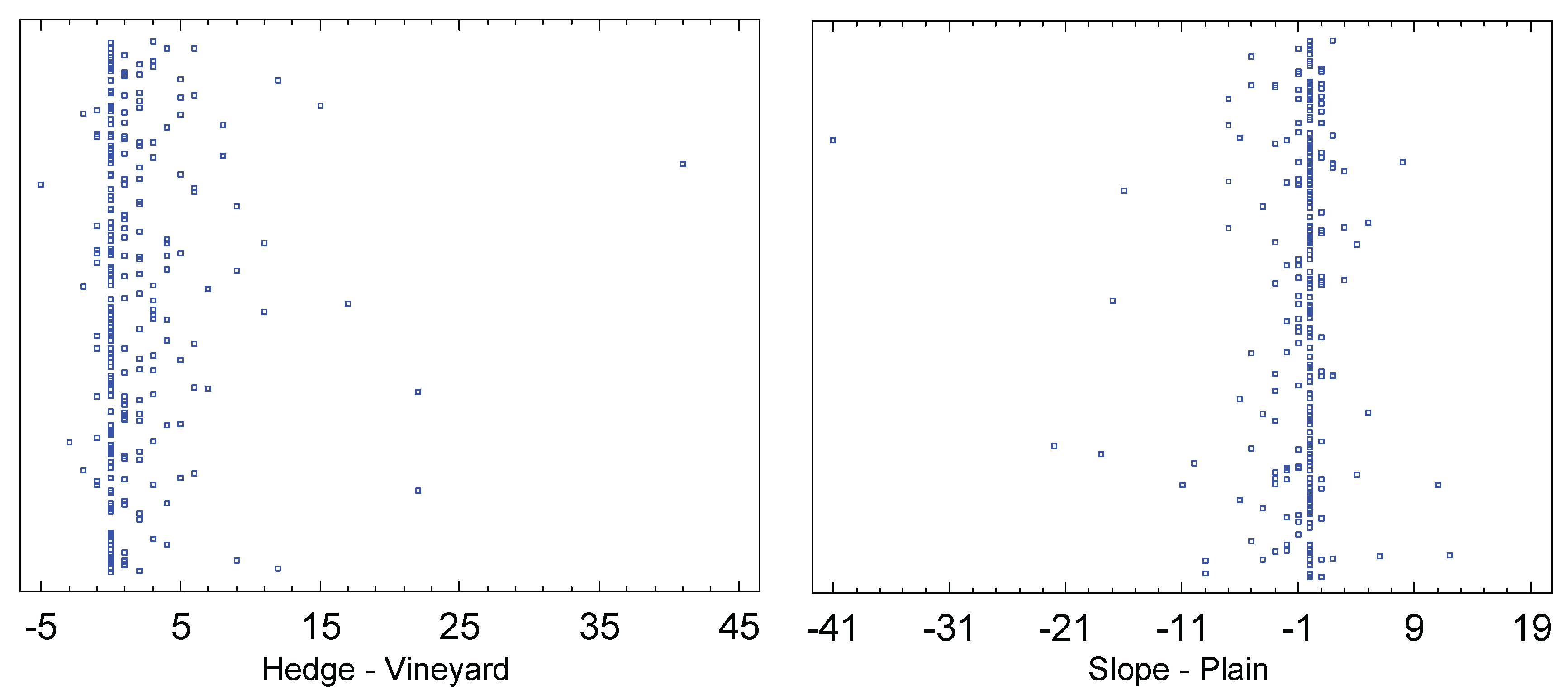 Preprints 164216 g012