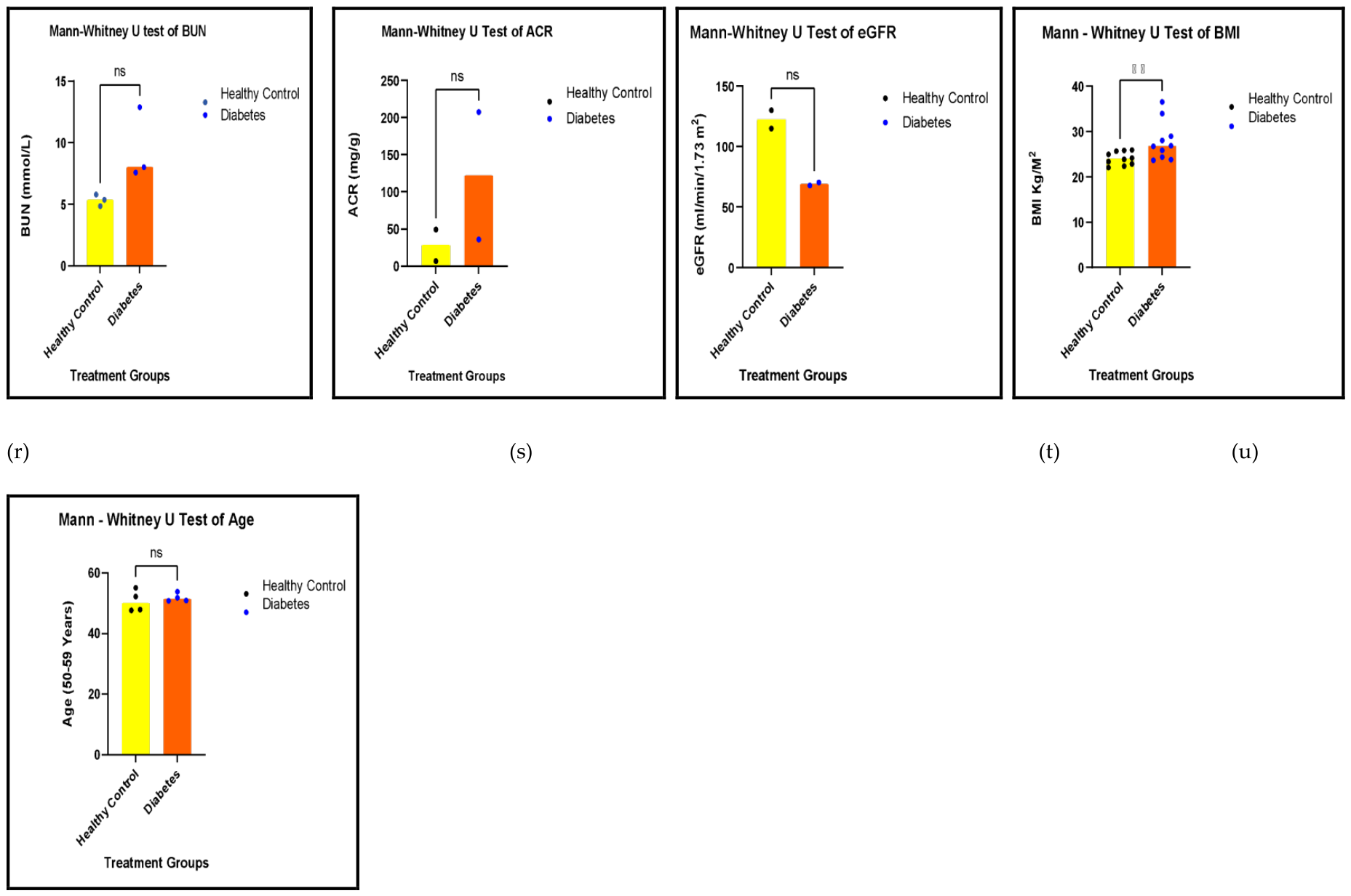 Preprints 225297 g005d