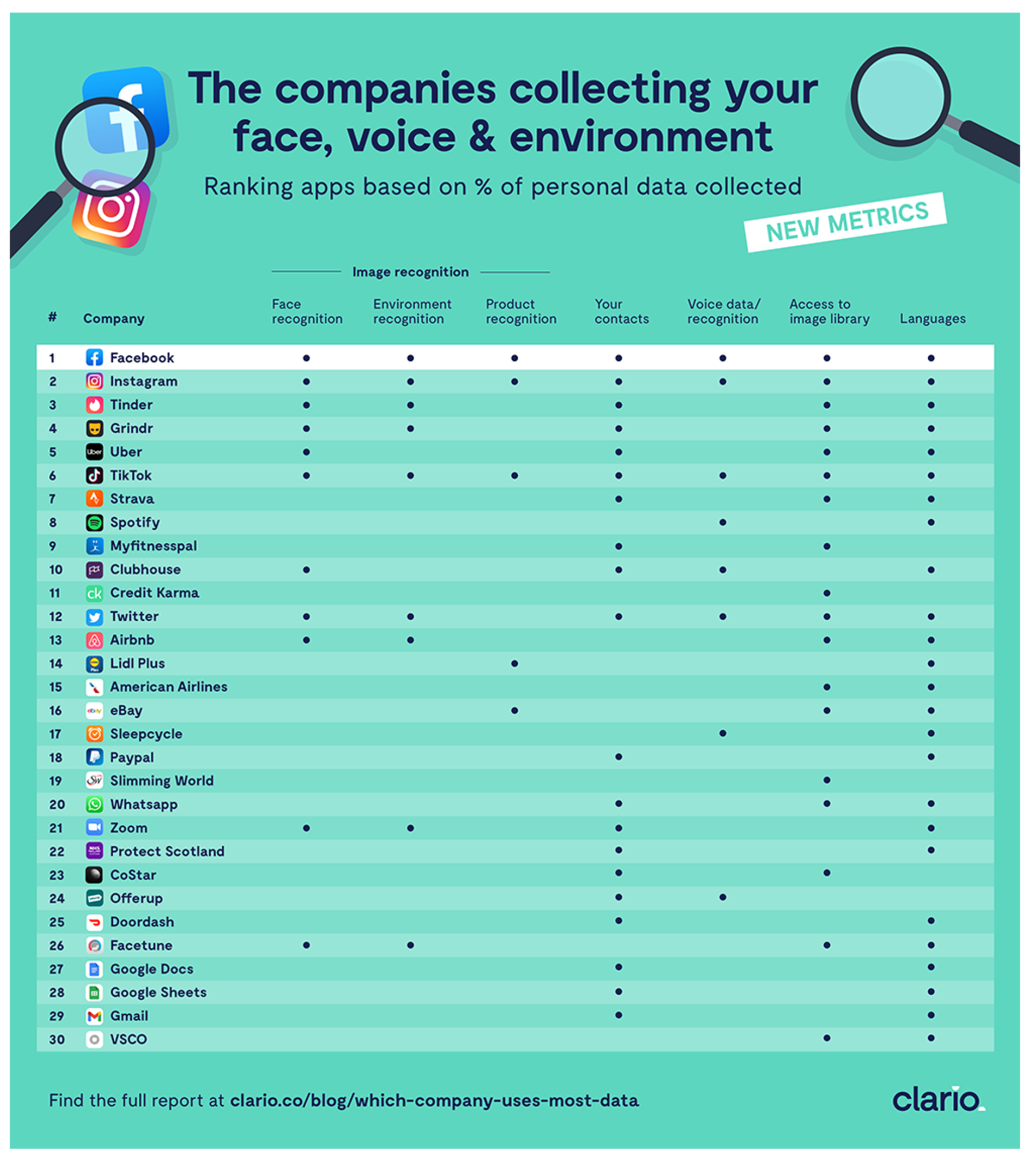 Preprints 142705 g001