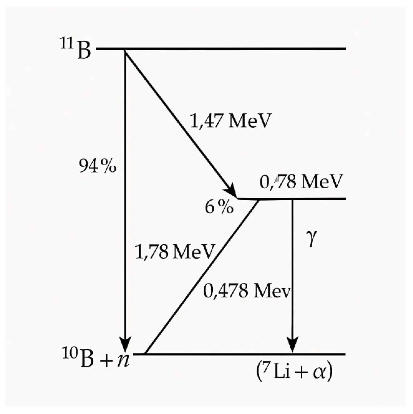 Preprints 187446 g002
