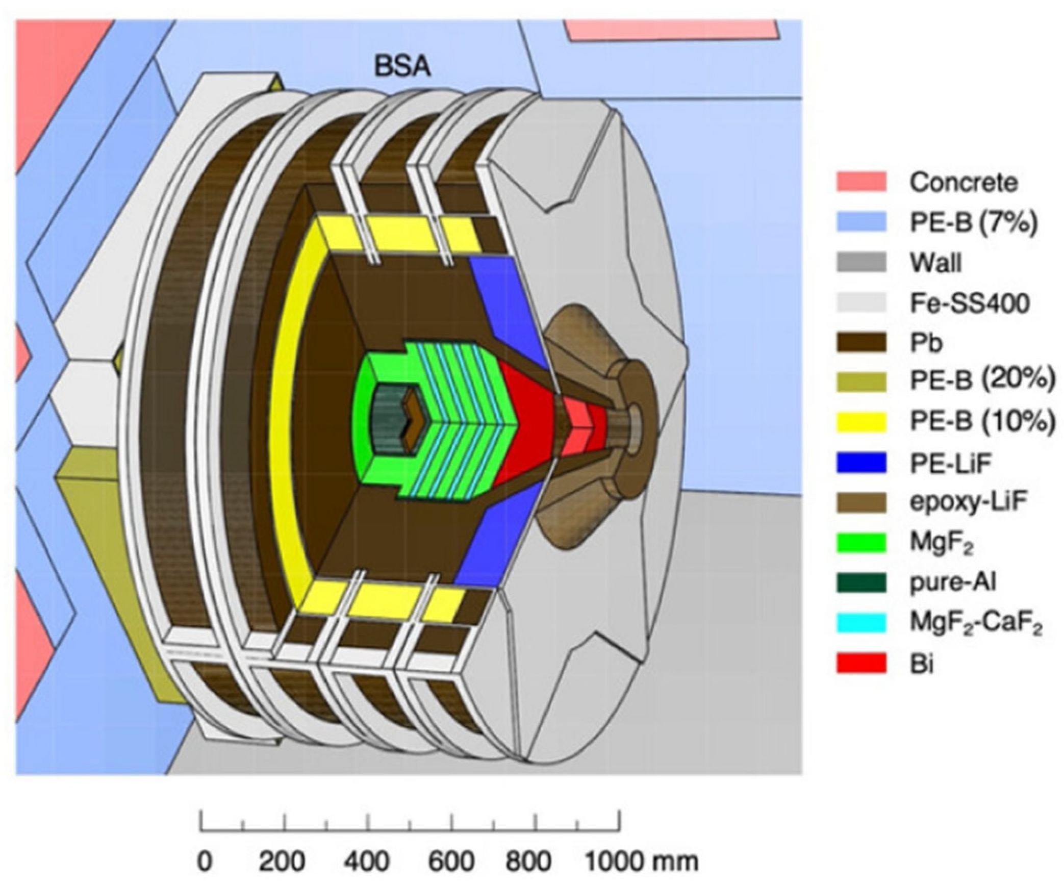 Preprints 187446 g004