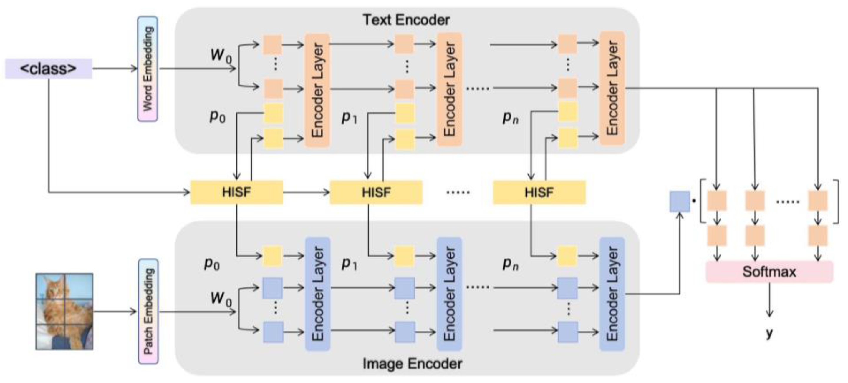 Preprints 184465 g001