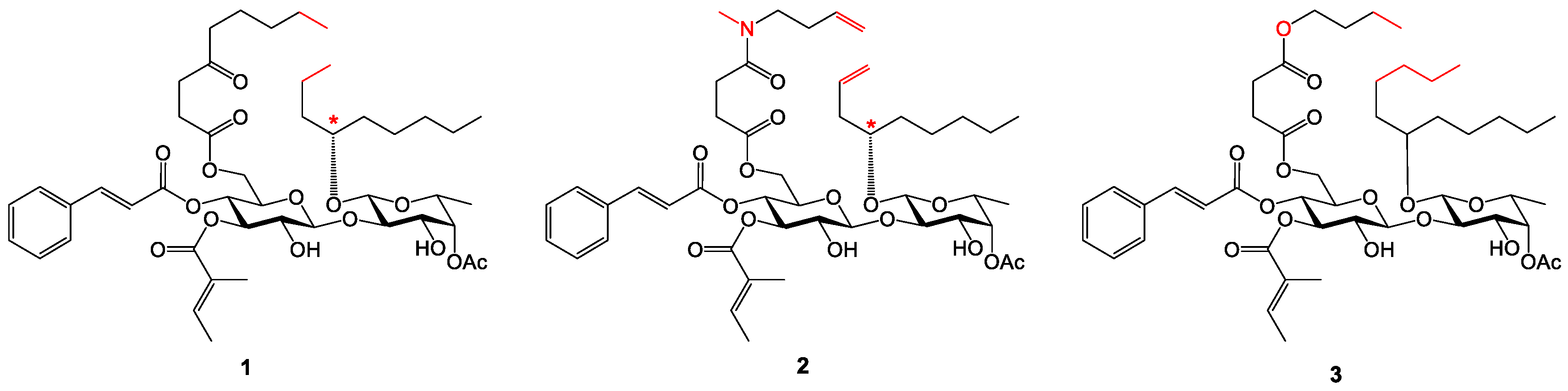 Preprints 138054 g002