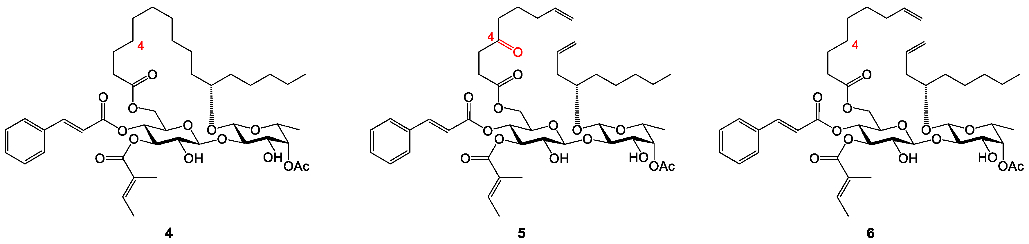 Preprints 138054 g004
