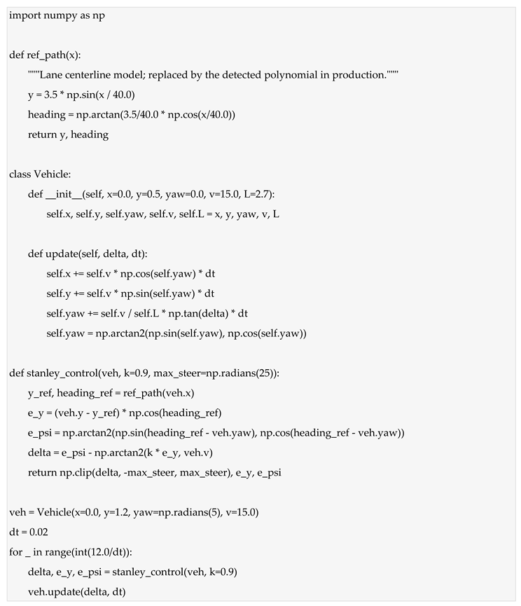 Preprints 223699 i001