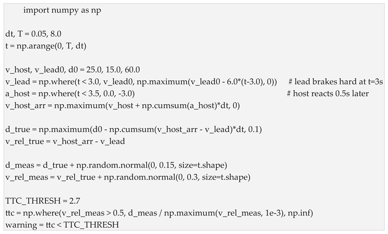 Preprints 223699 i002