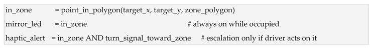 Preprints 223699 i003