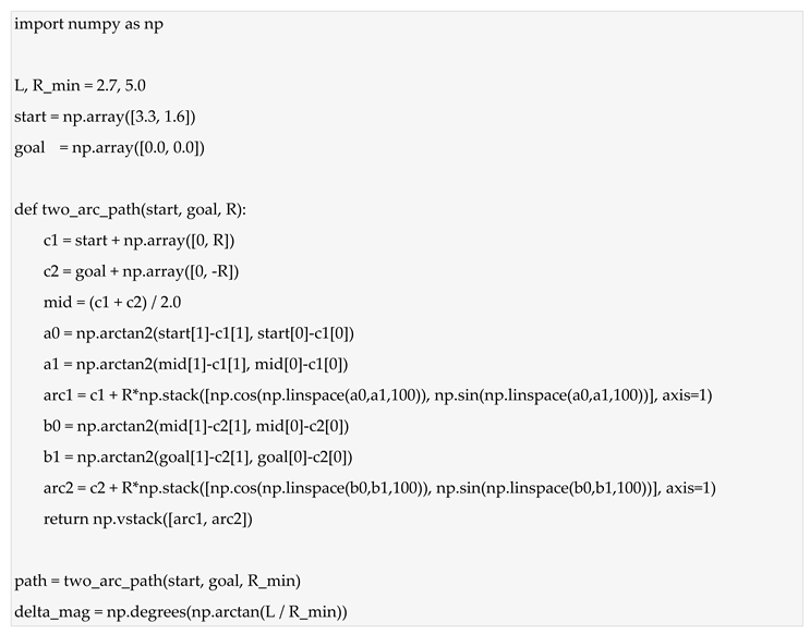 Preprints 223699 i005