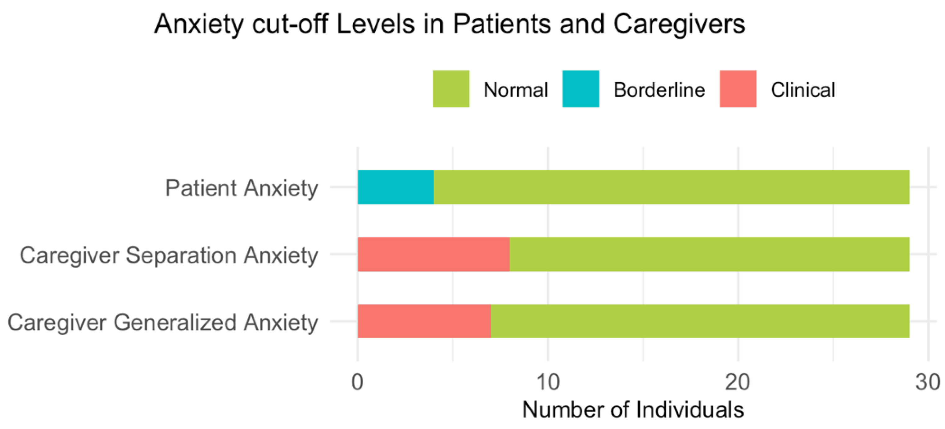 Preprints 158326 g001