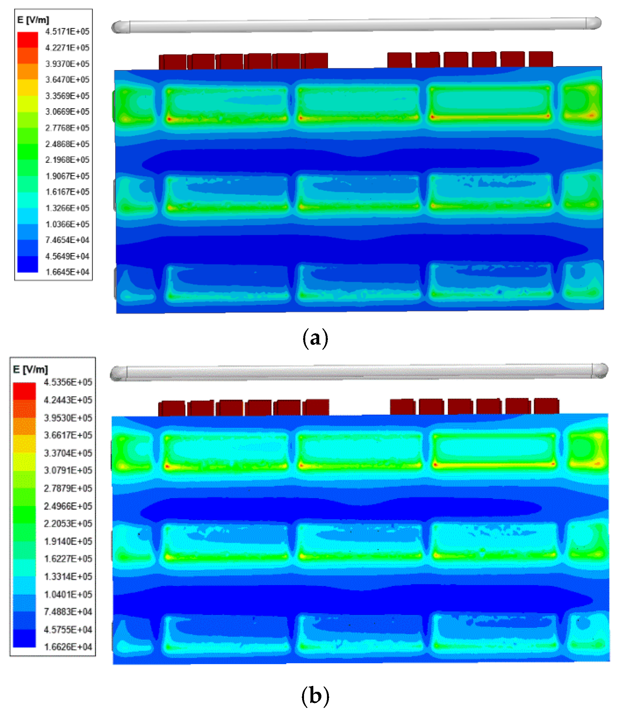 Preprints 152271 g010