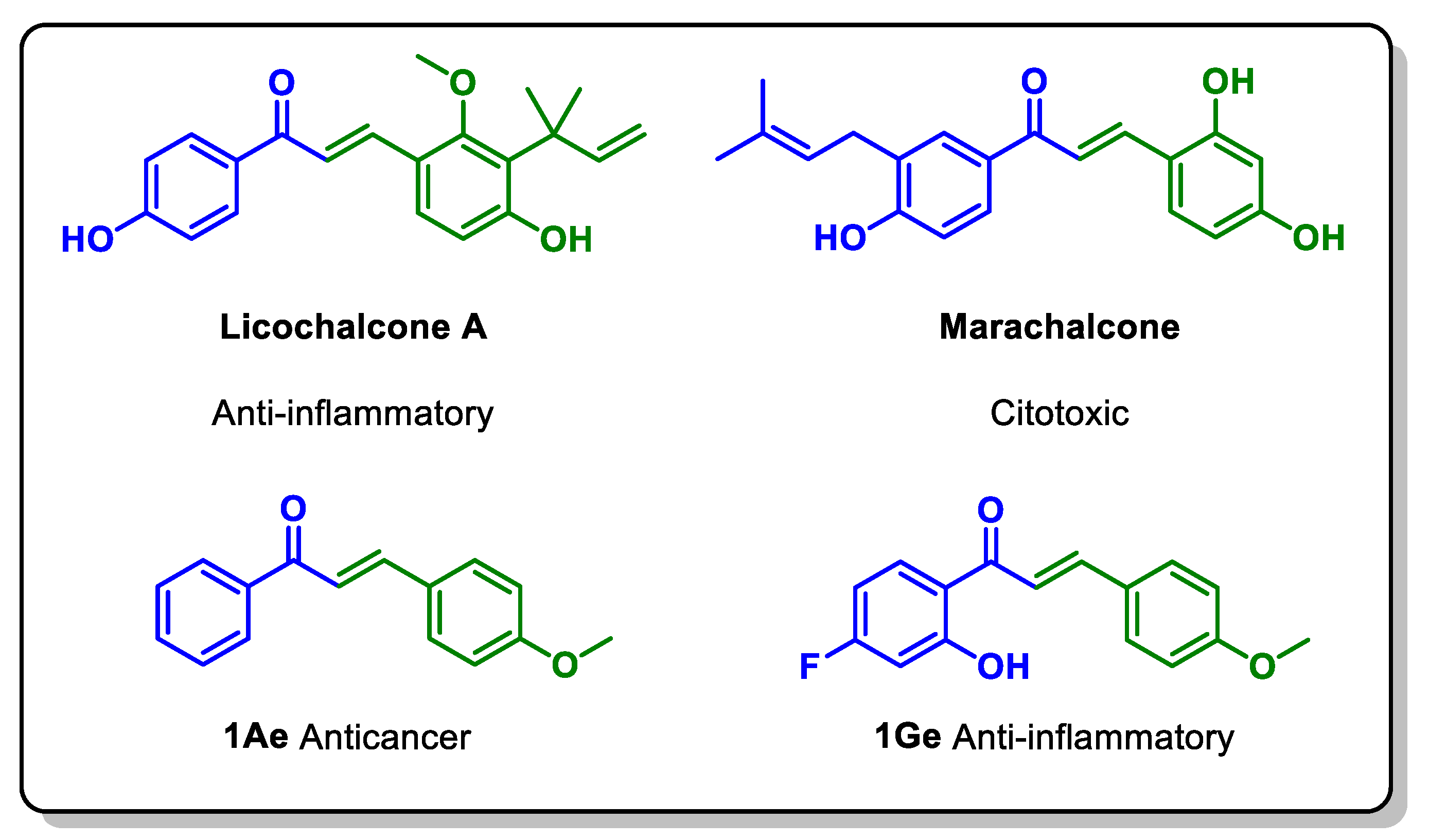 Preprints 182566 g001