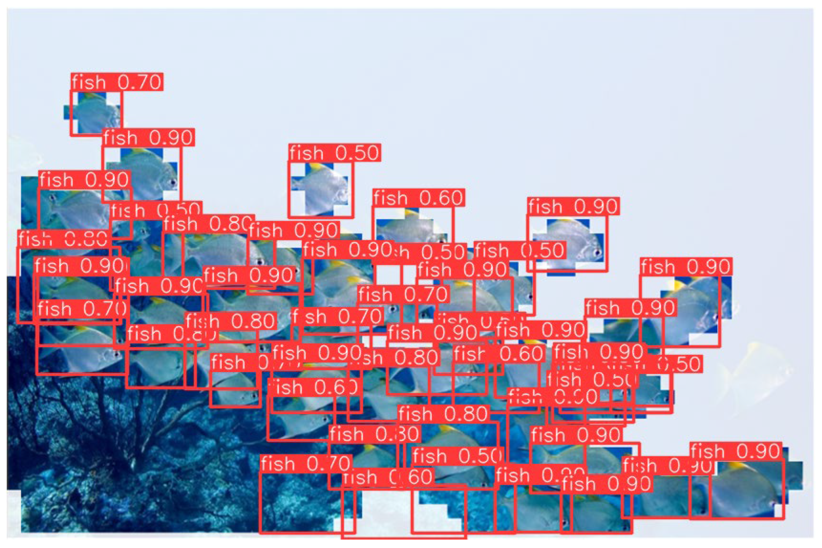 Preprints 176832 g013