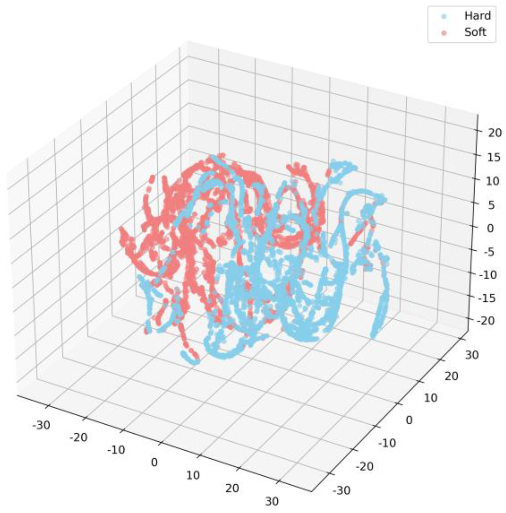 Preprints 183811 g001