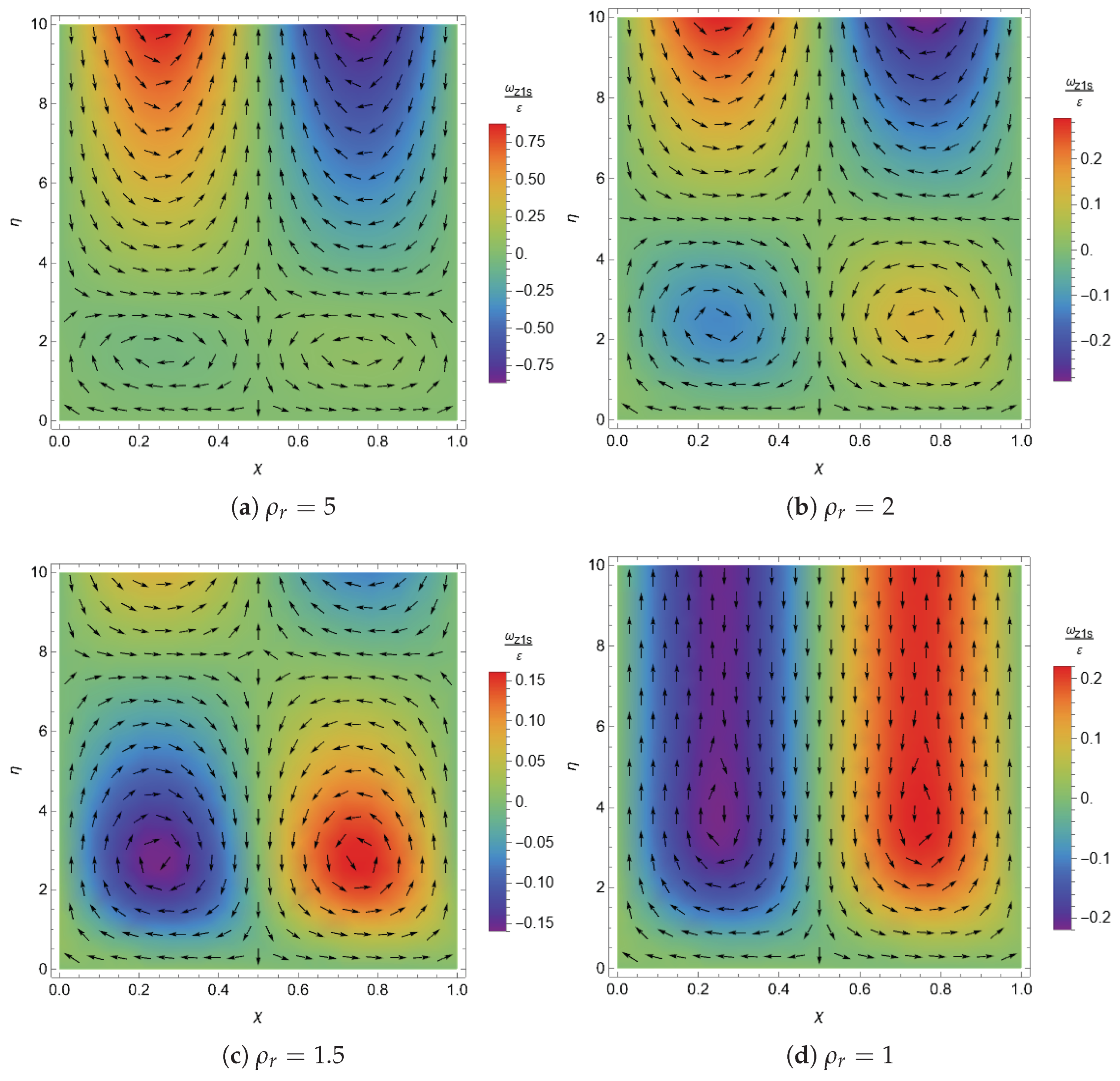 Preprints 189274 g005