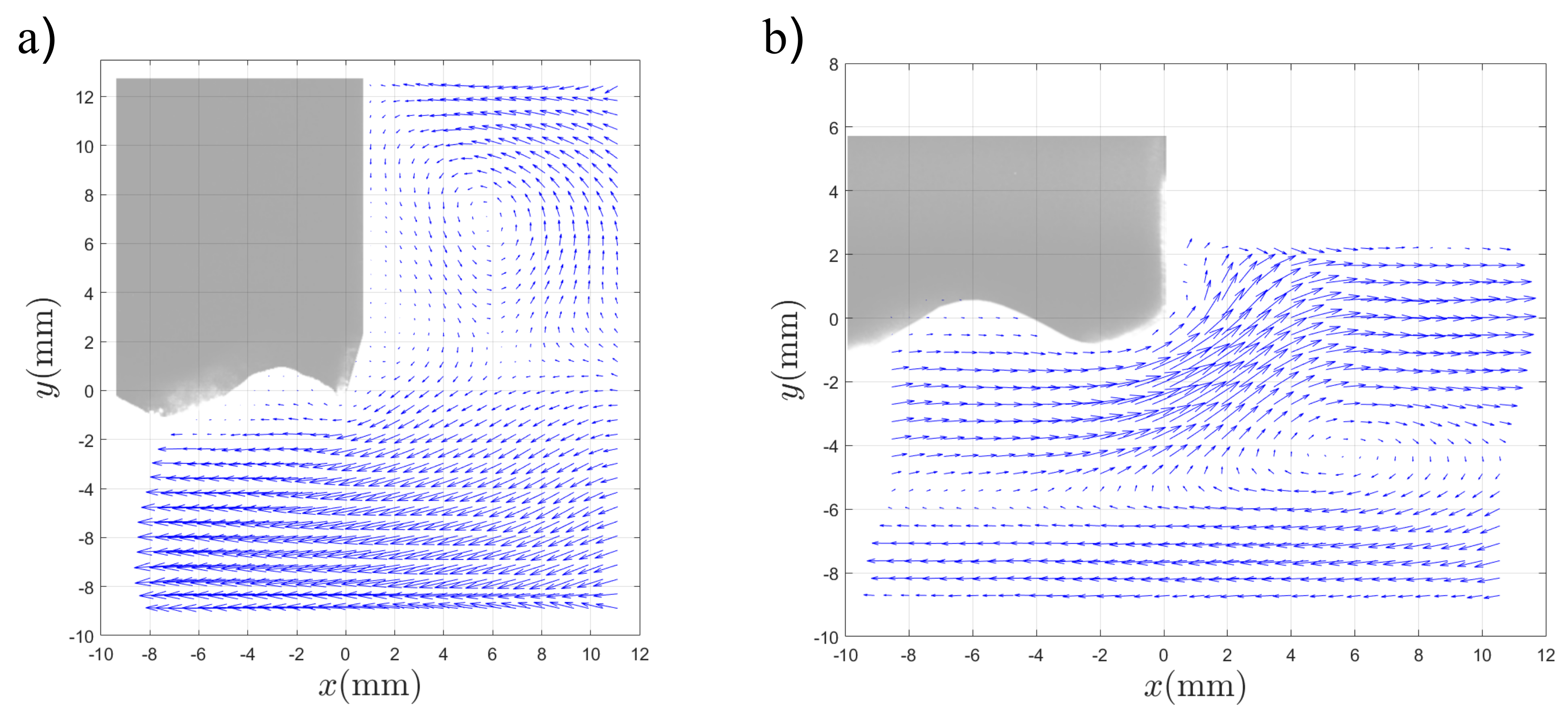 Preprints 189274 g007