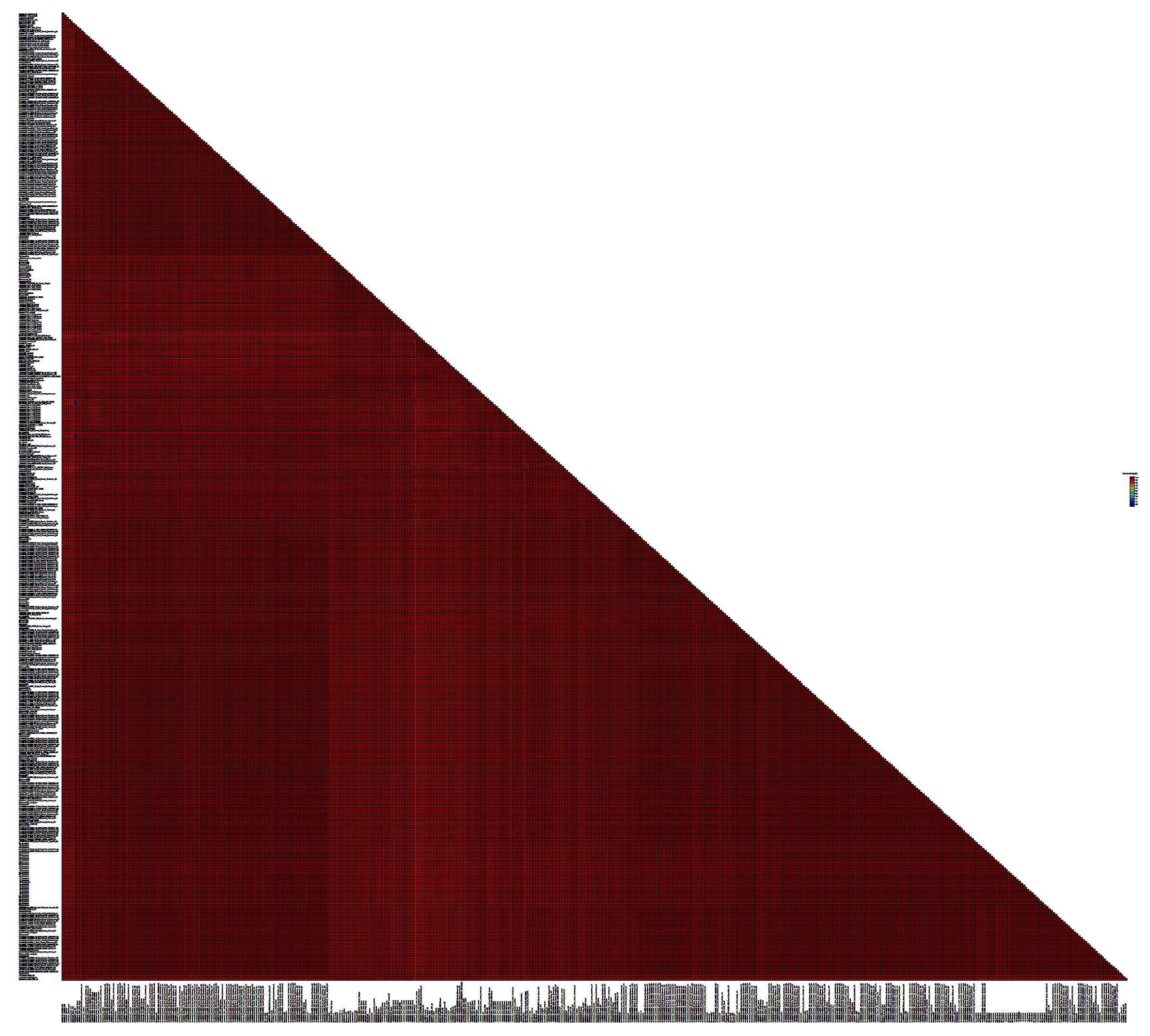 Preprints 176402 g004