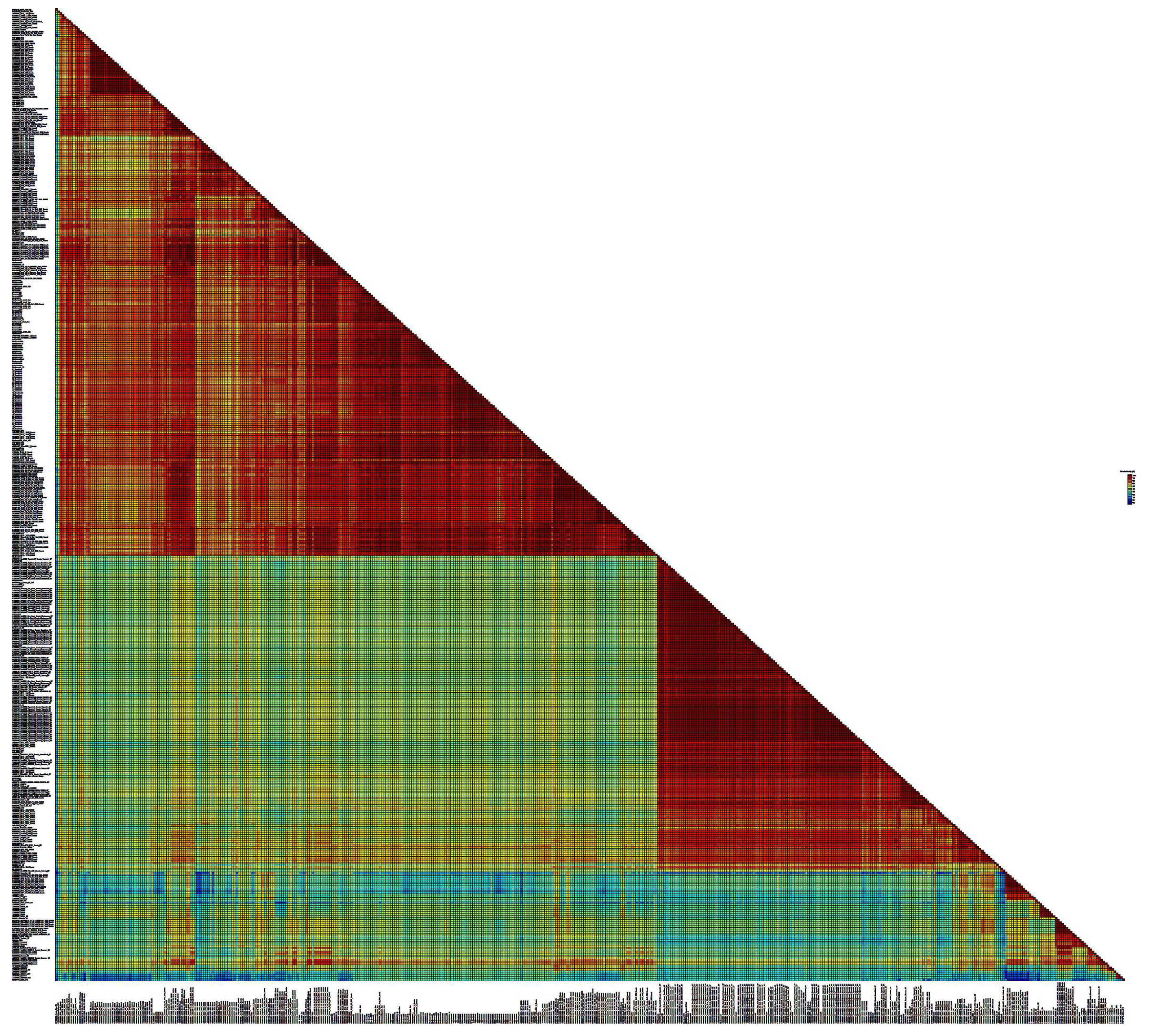 Preprints 176402 g005