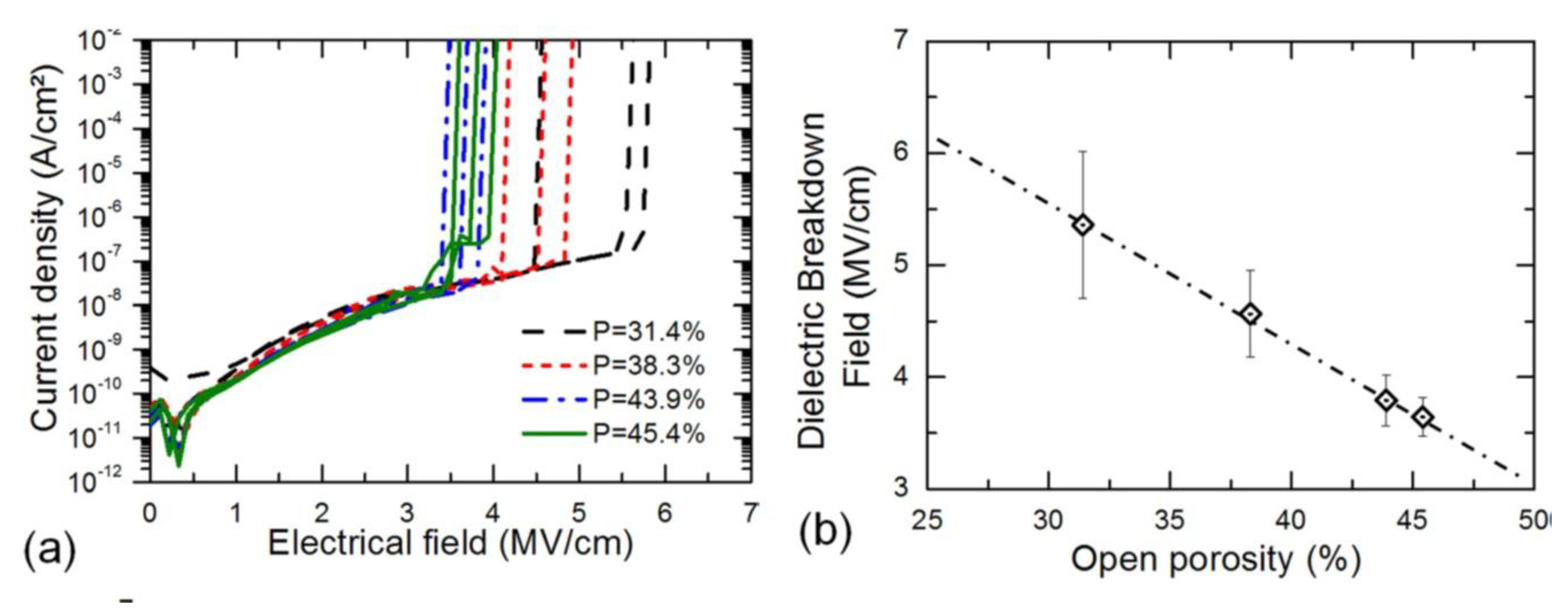 Preprints 174458 g009