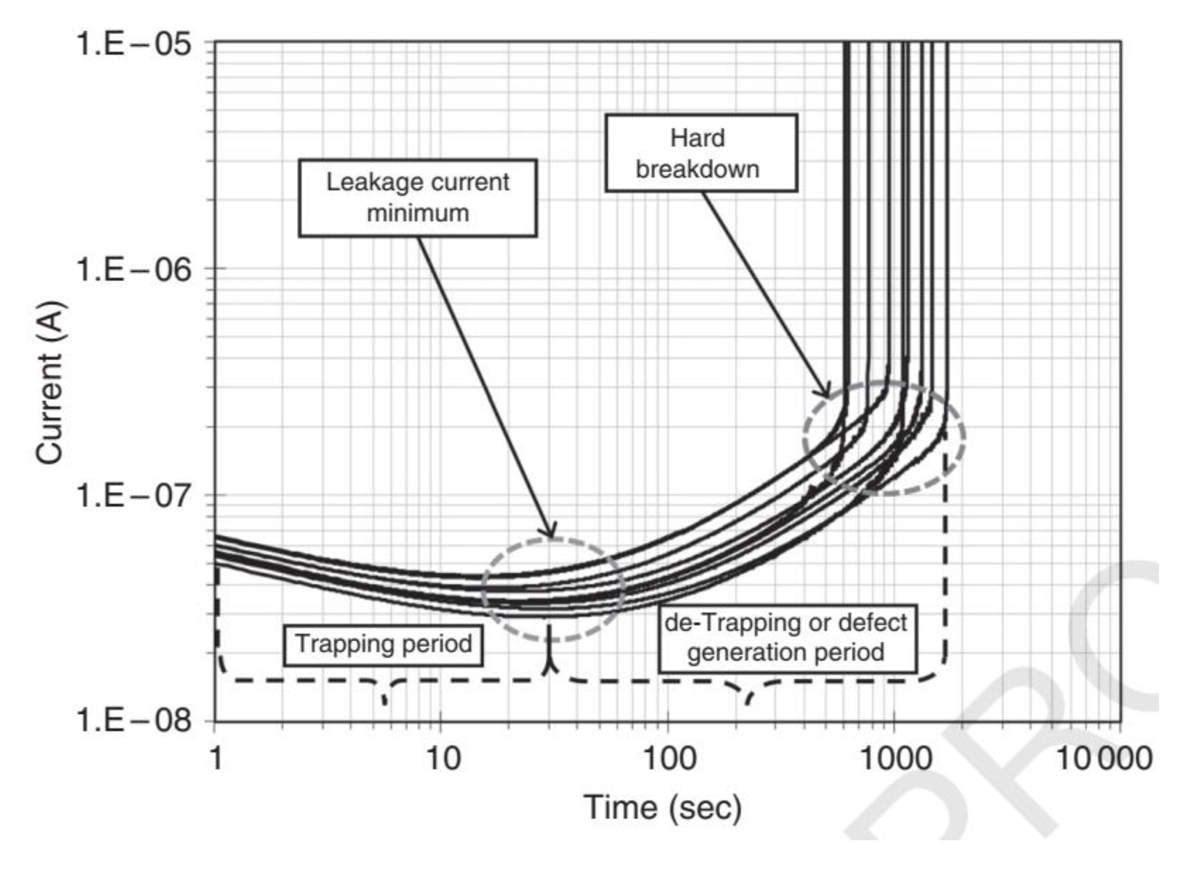 Preprints 174458 g011