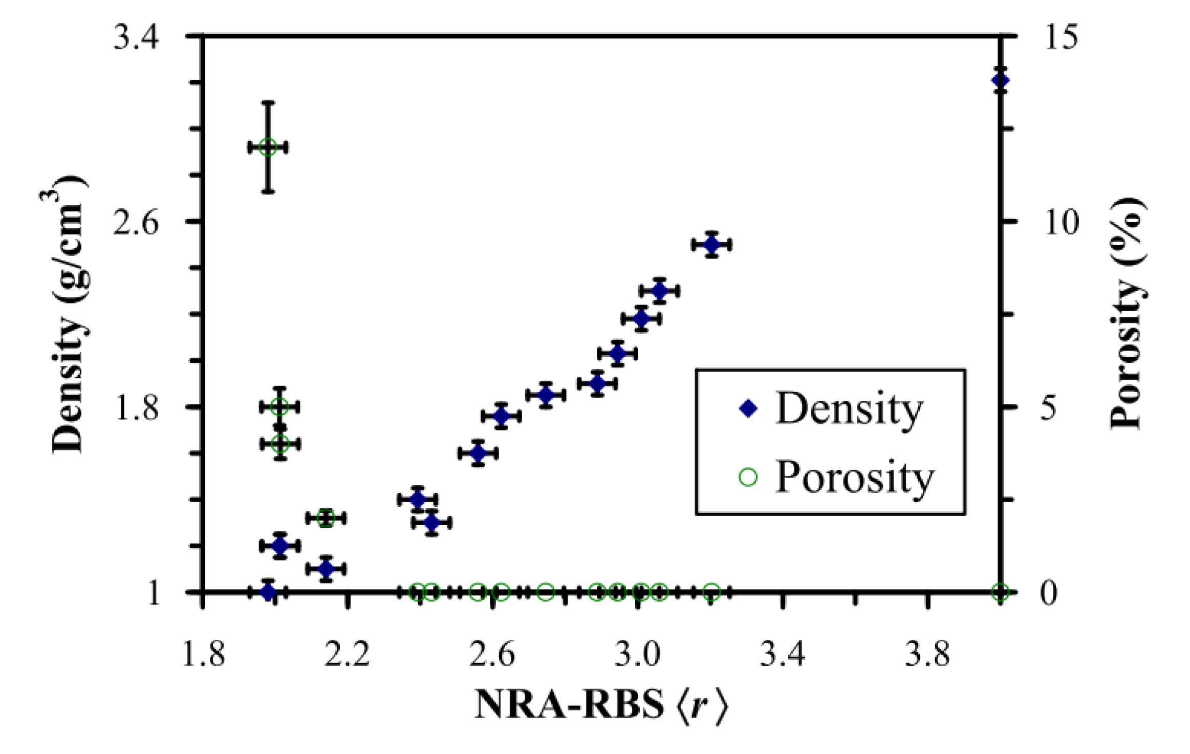Preprints 174458 g014