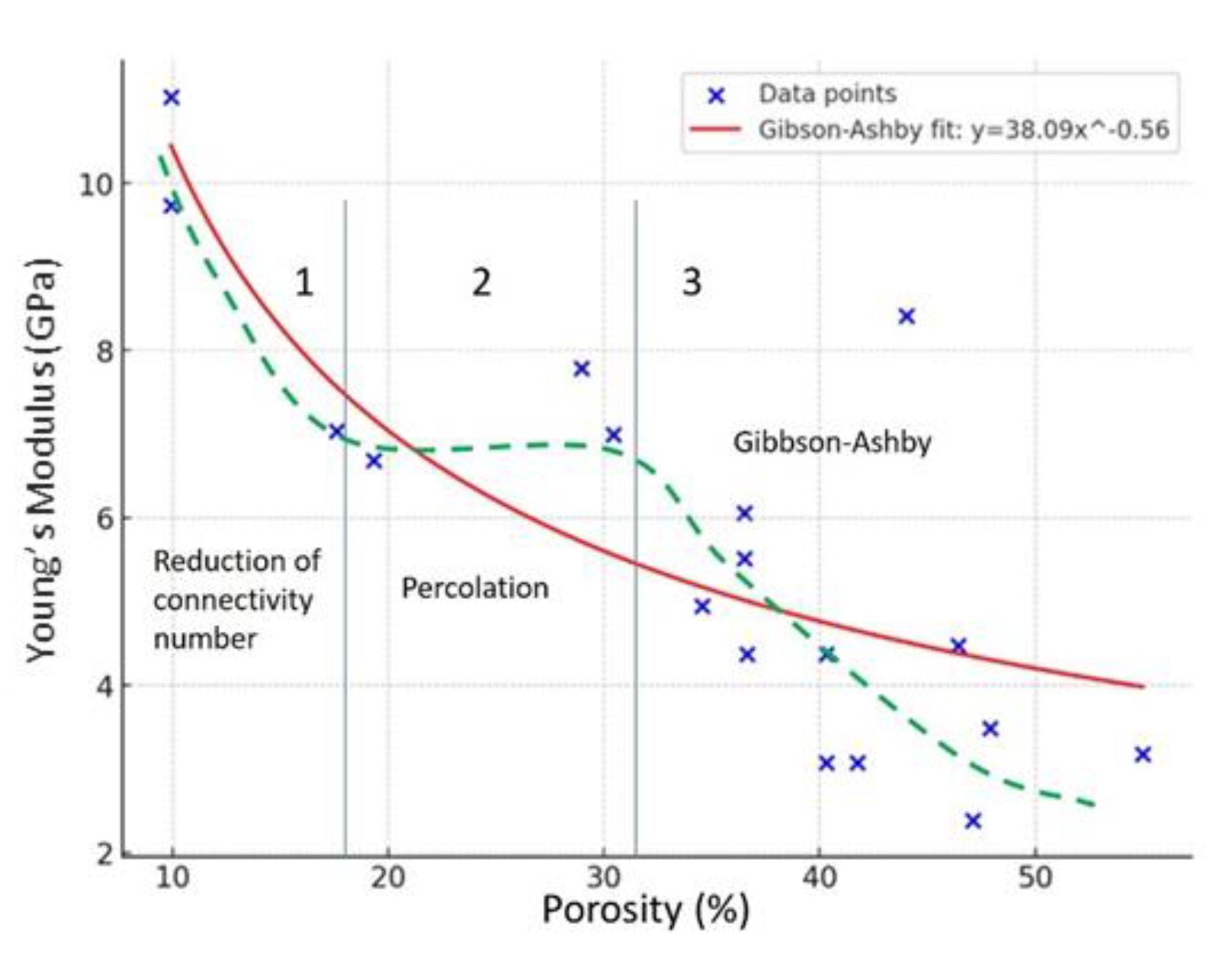 Preprints 174458 g017