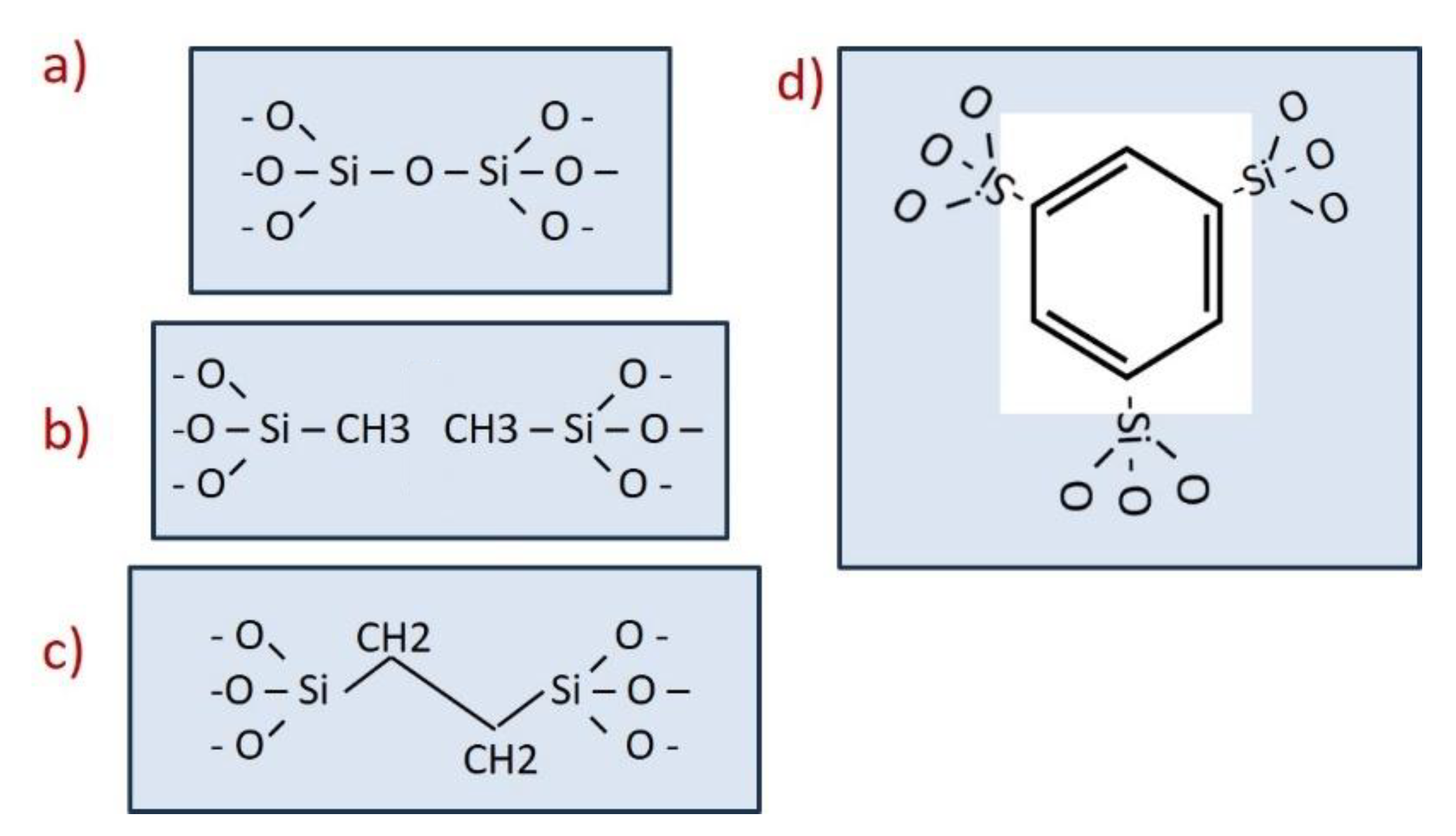 Preprints 174458 g018