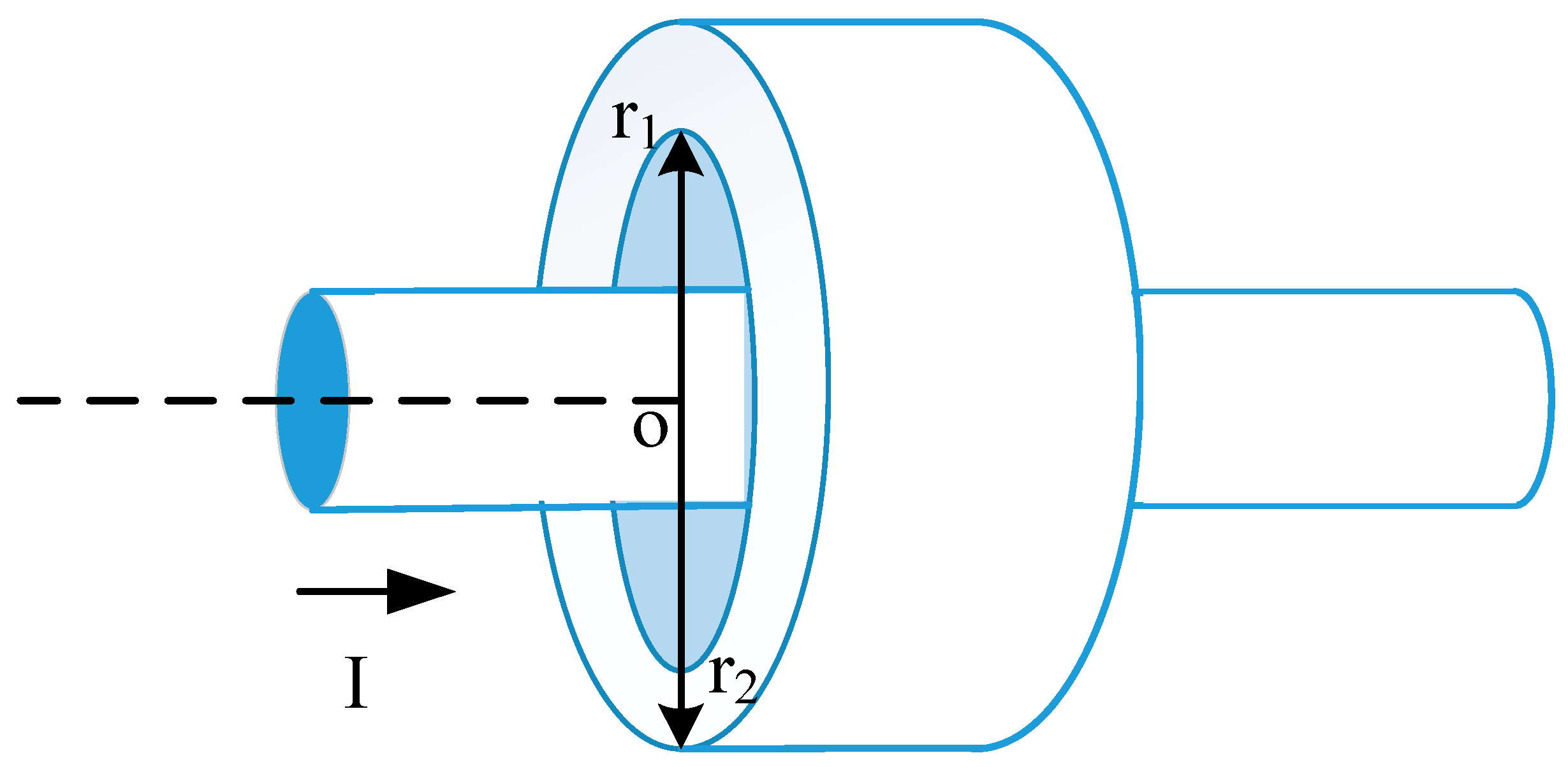 Preprints 170840 g002