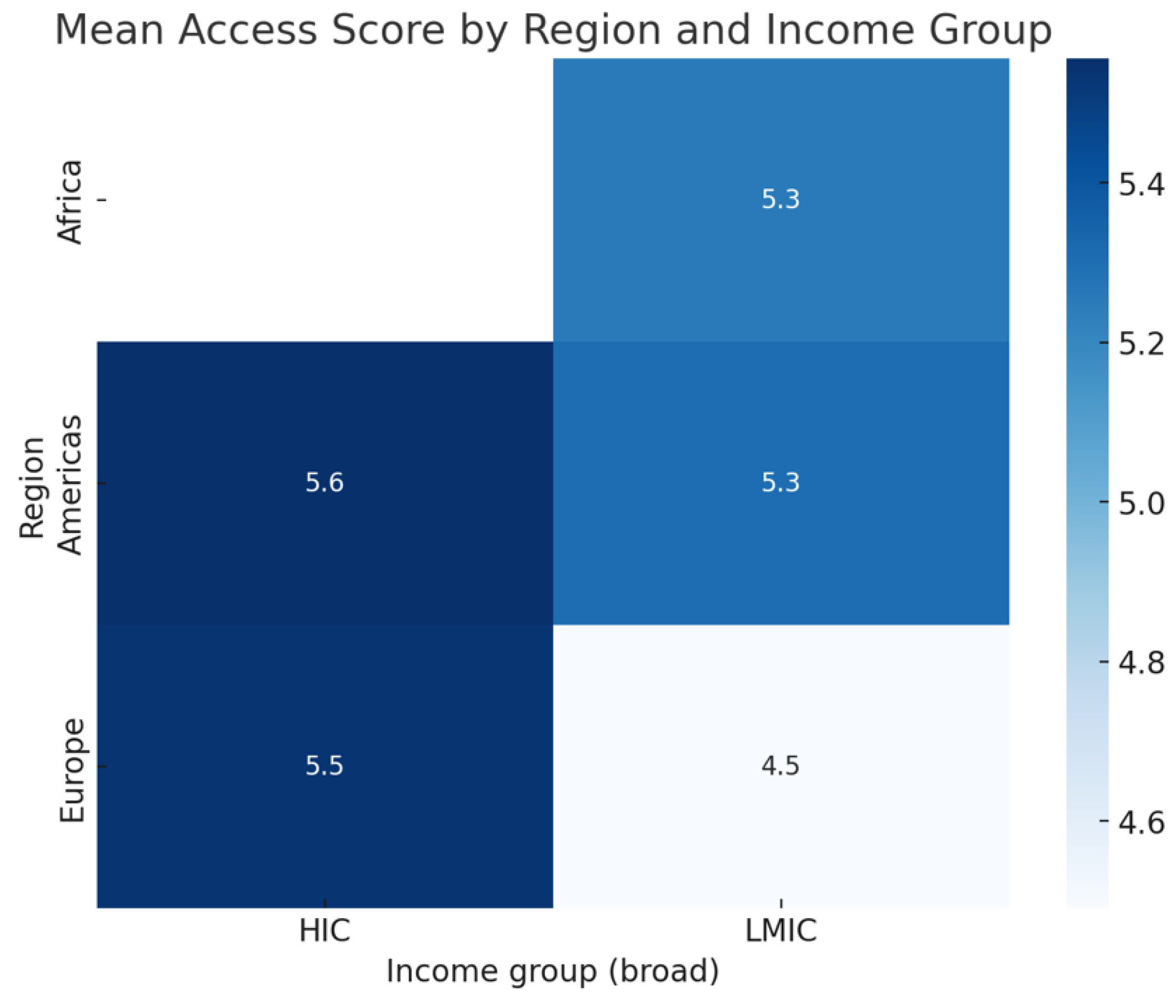 Preprints 177149 g001