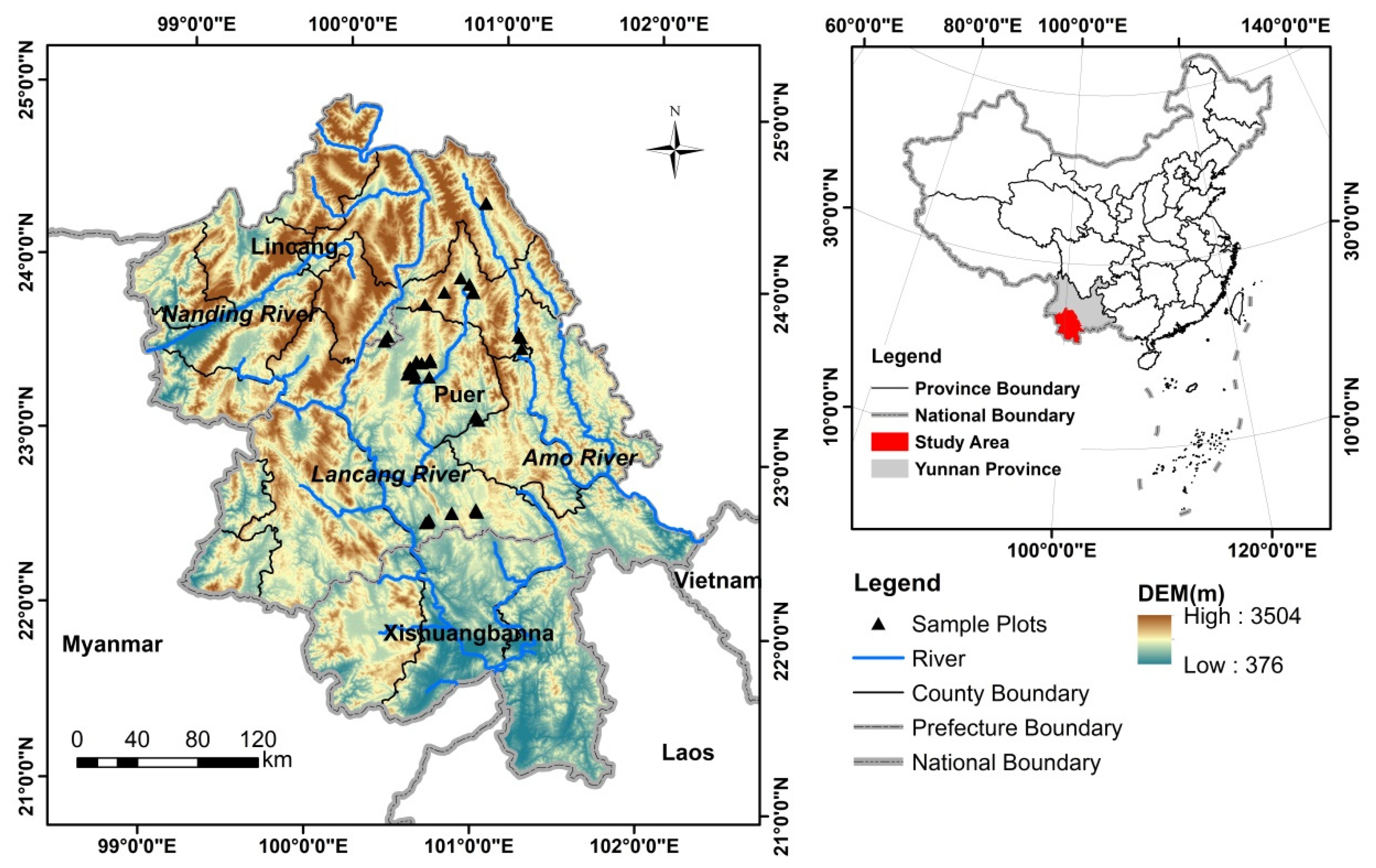 Preprints 157999 g001