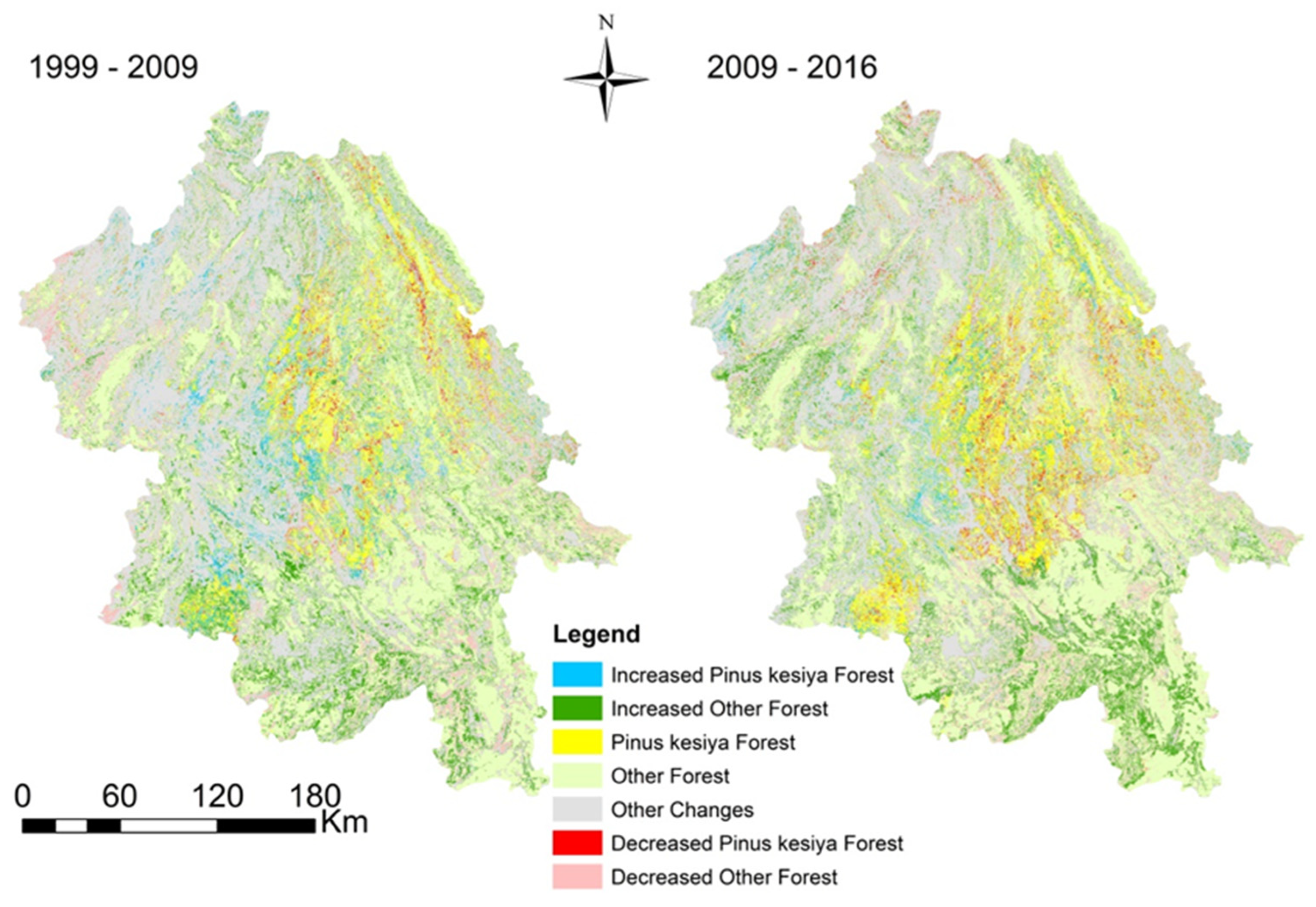 Preprints 157999 g002