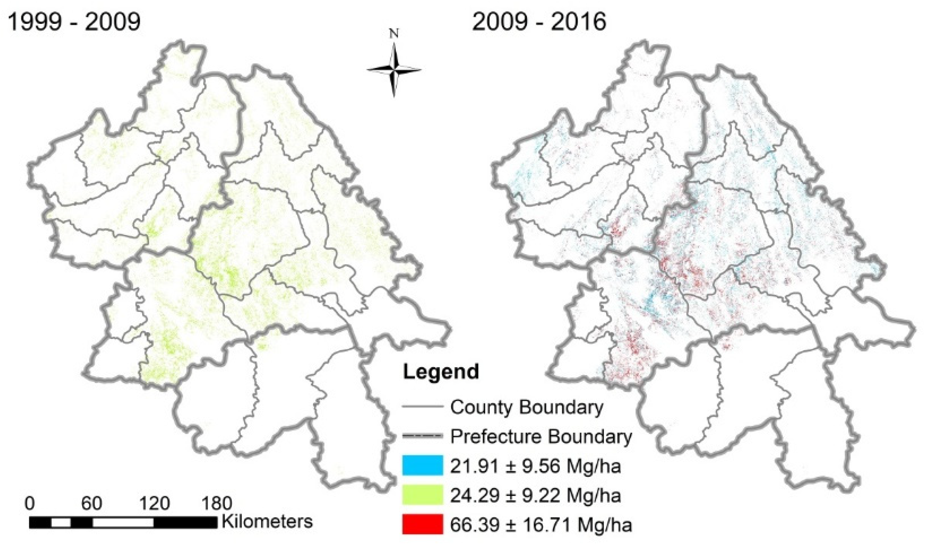 Preprints 157999 g005