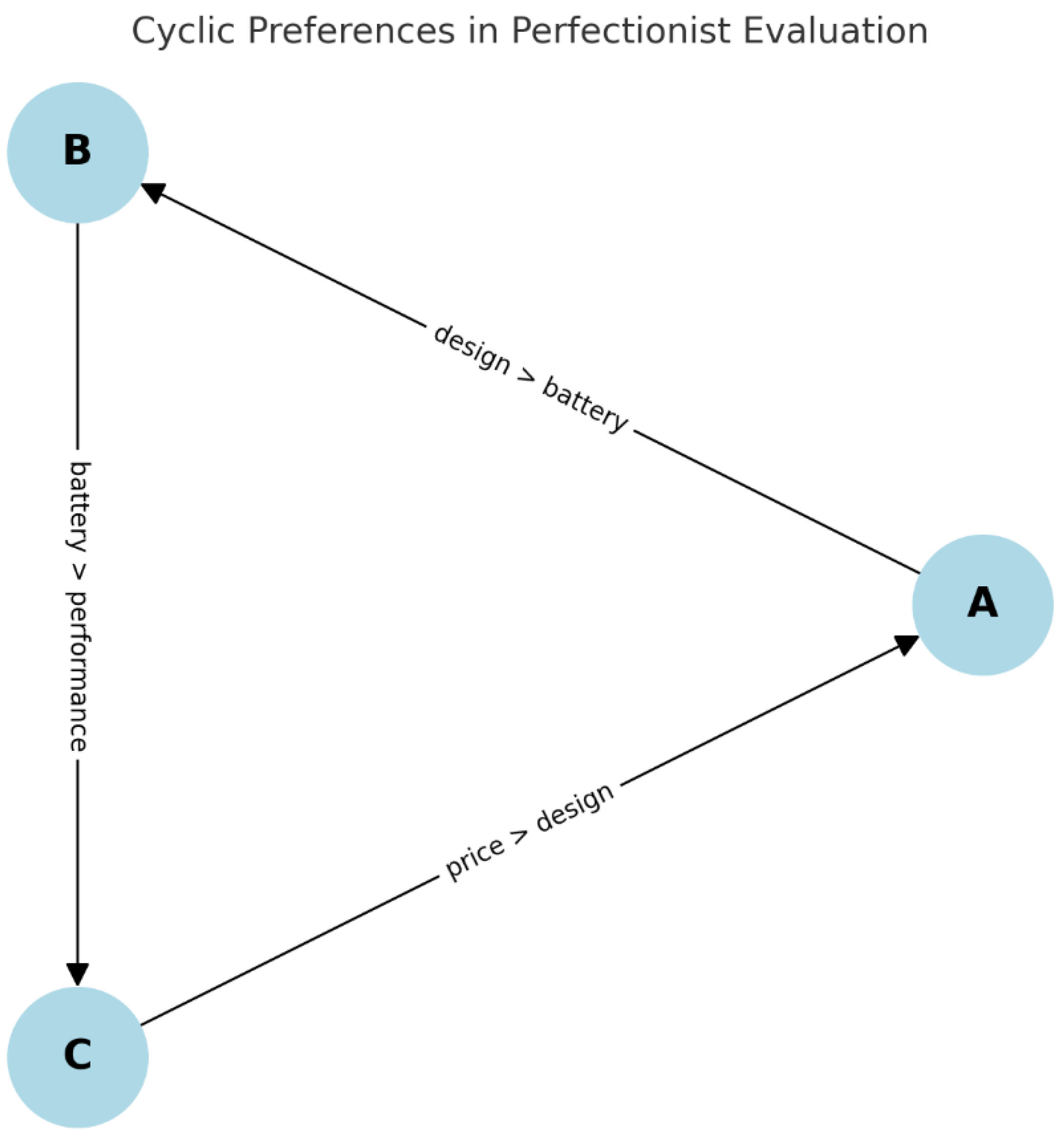 Preprints 159790 g001