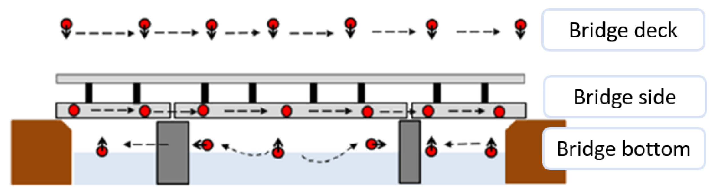 Preprints 175470 g002