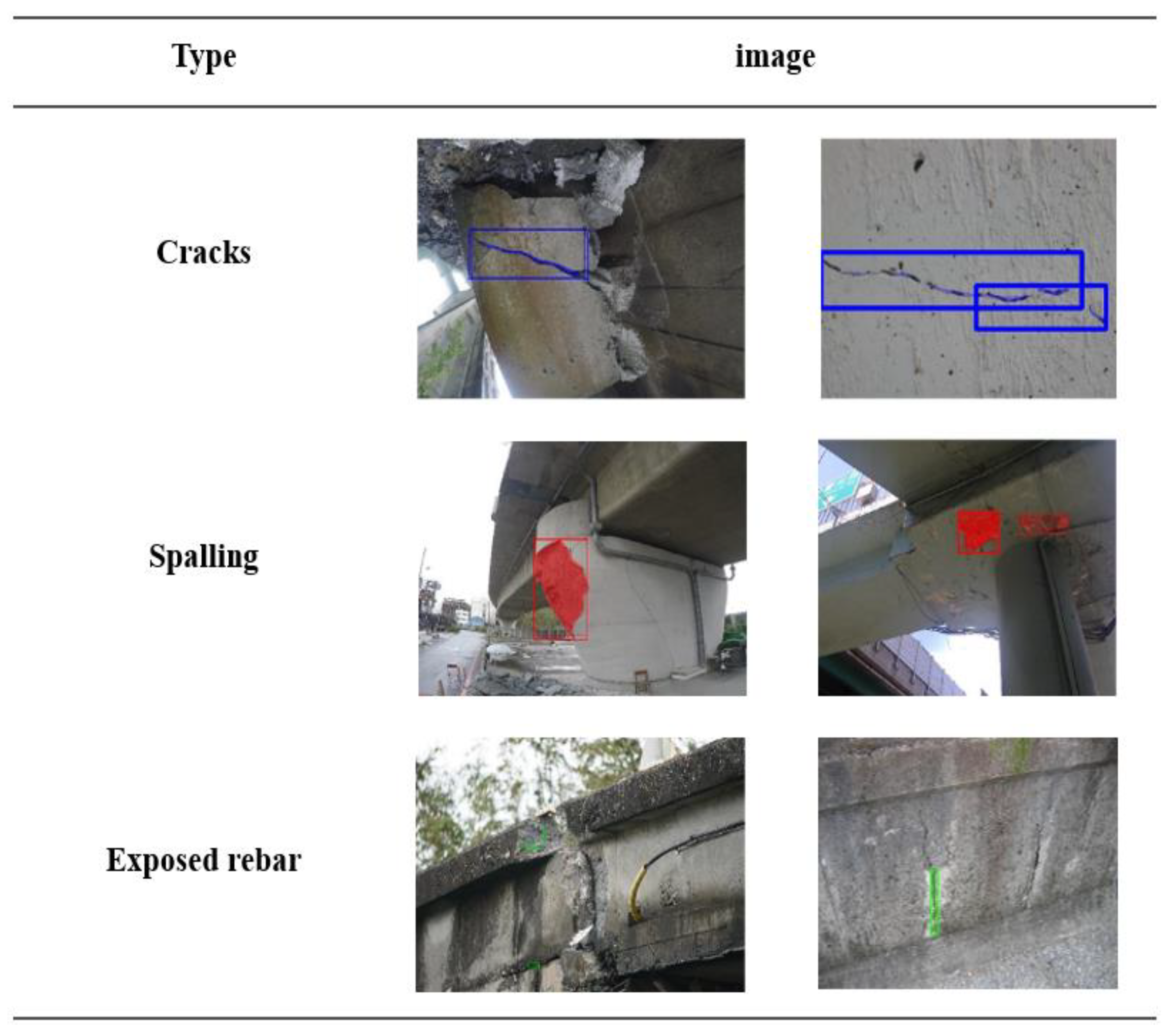 Preprints 175470 g004