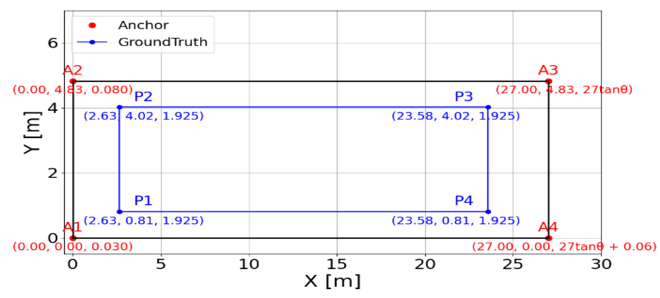 Preprints 175470 g008