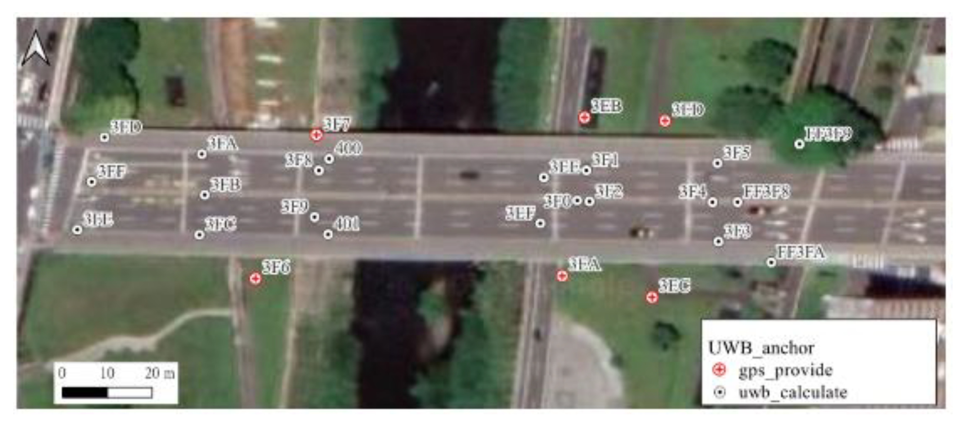 Preprints 175470 g012