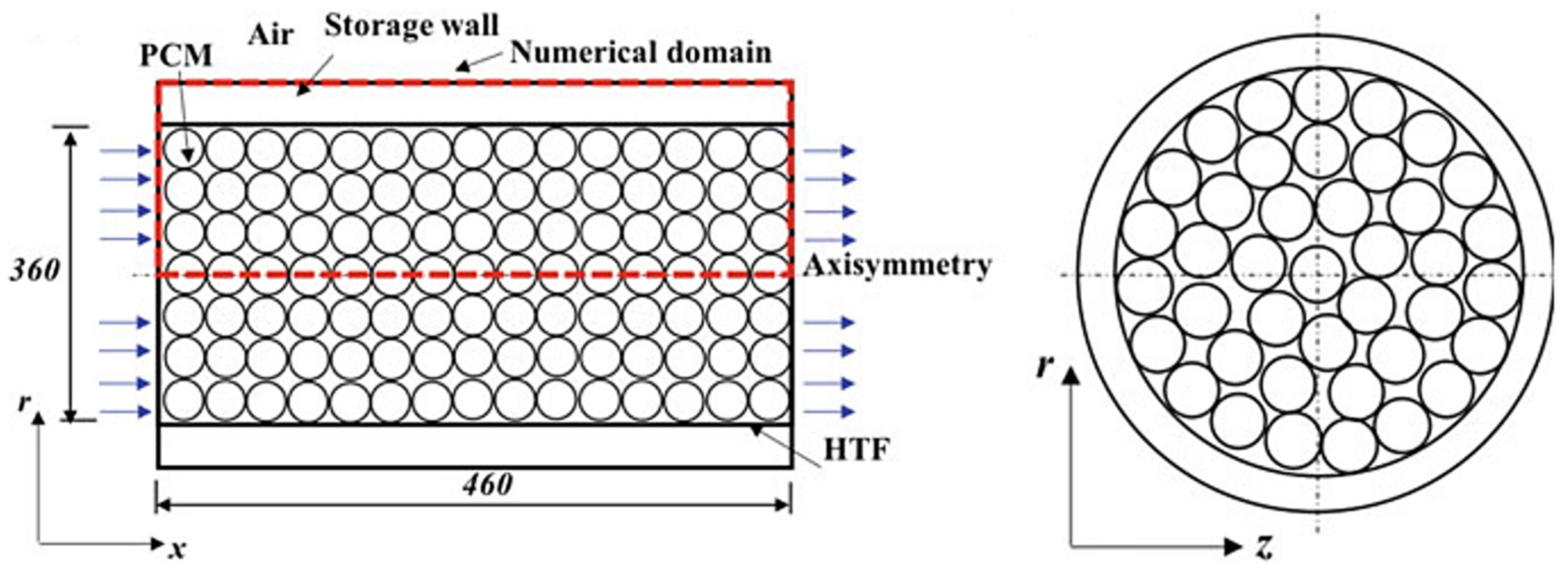 Preprints 200141 g010