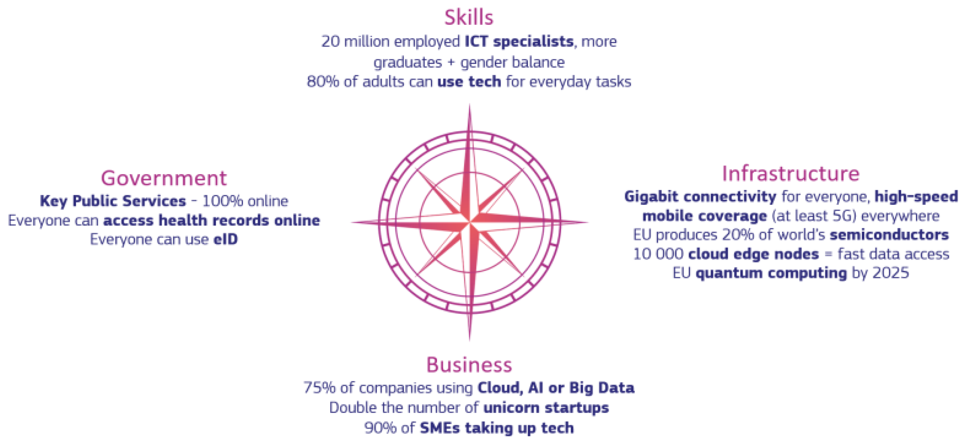 Preprints 181639 g002