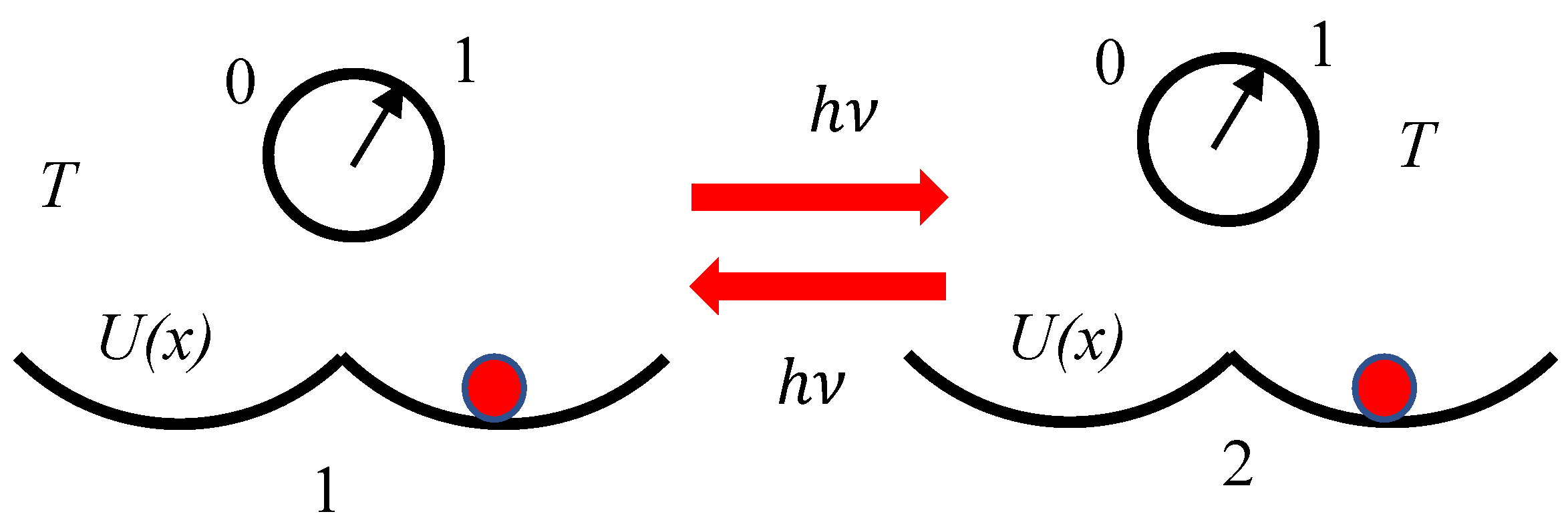 Preprints 163608 g001