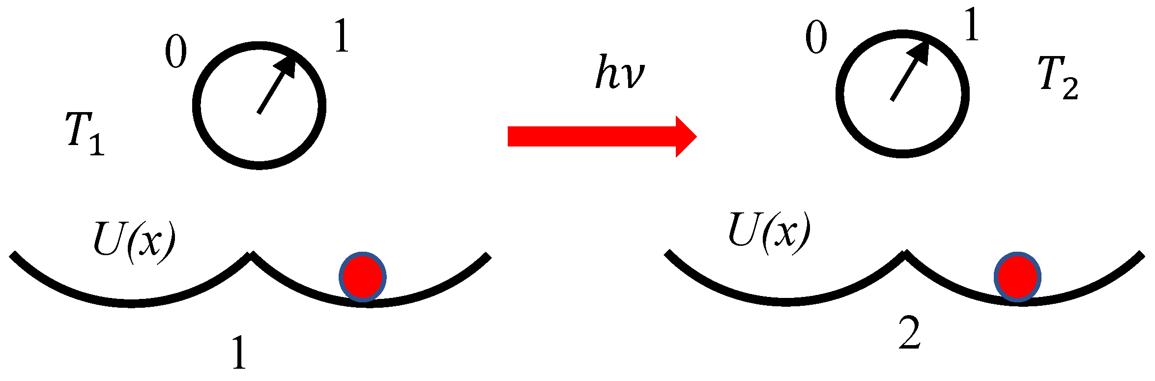 Preprints 163608 g003