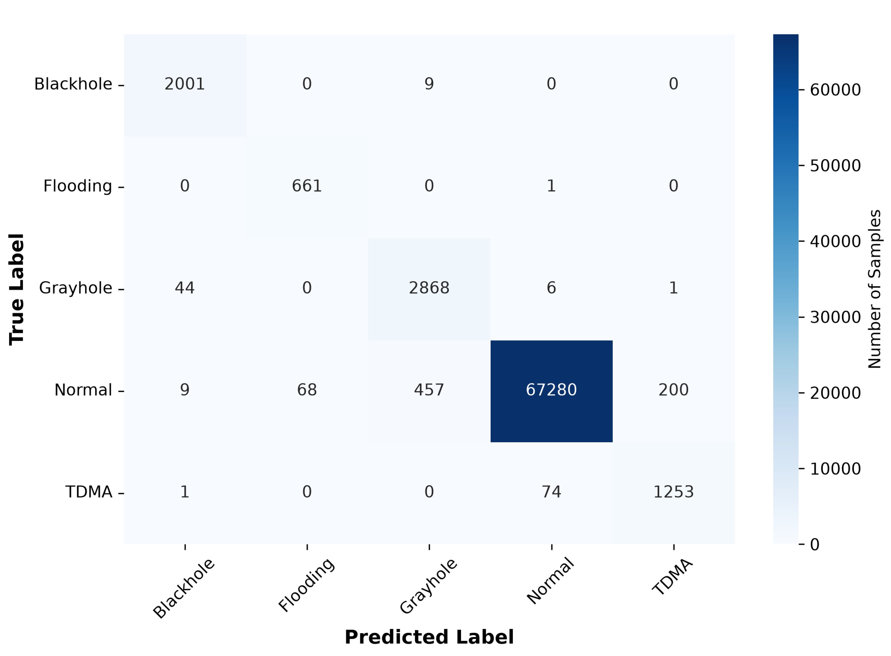 Preprints 230961 g006 Preprints 230961 g006