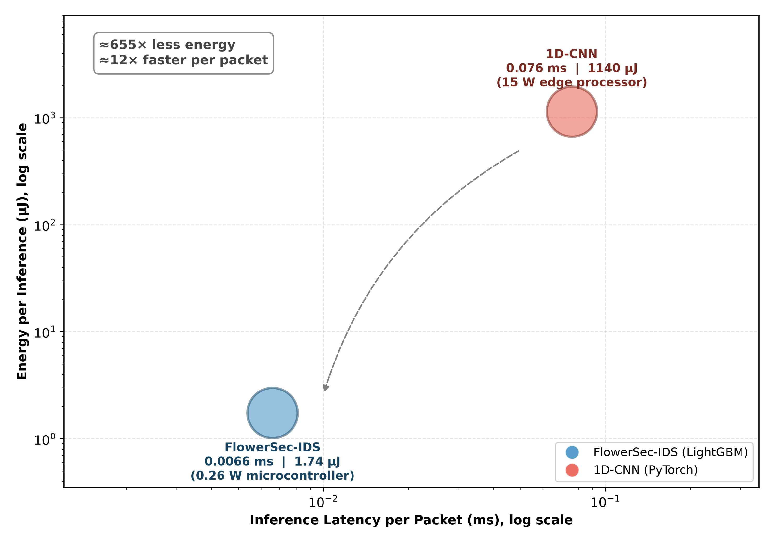 Preprints 230961 g013 Preprints 230961 g013
