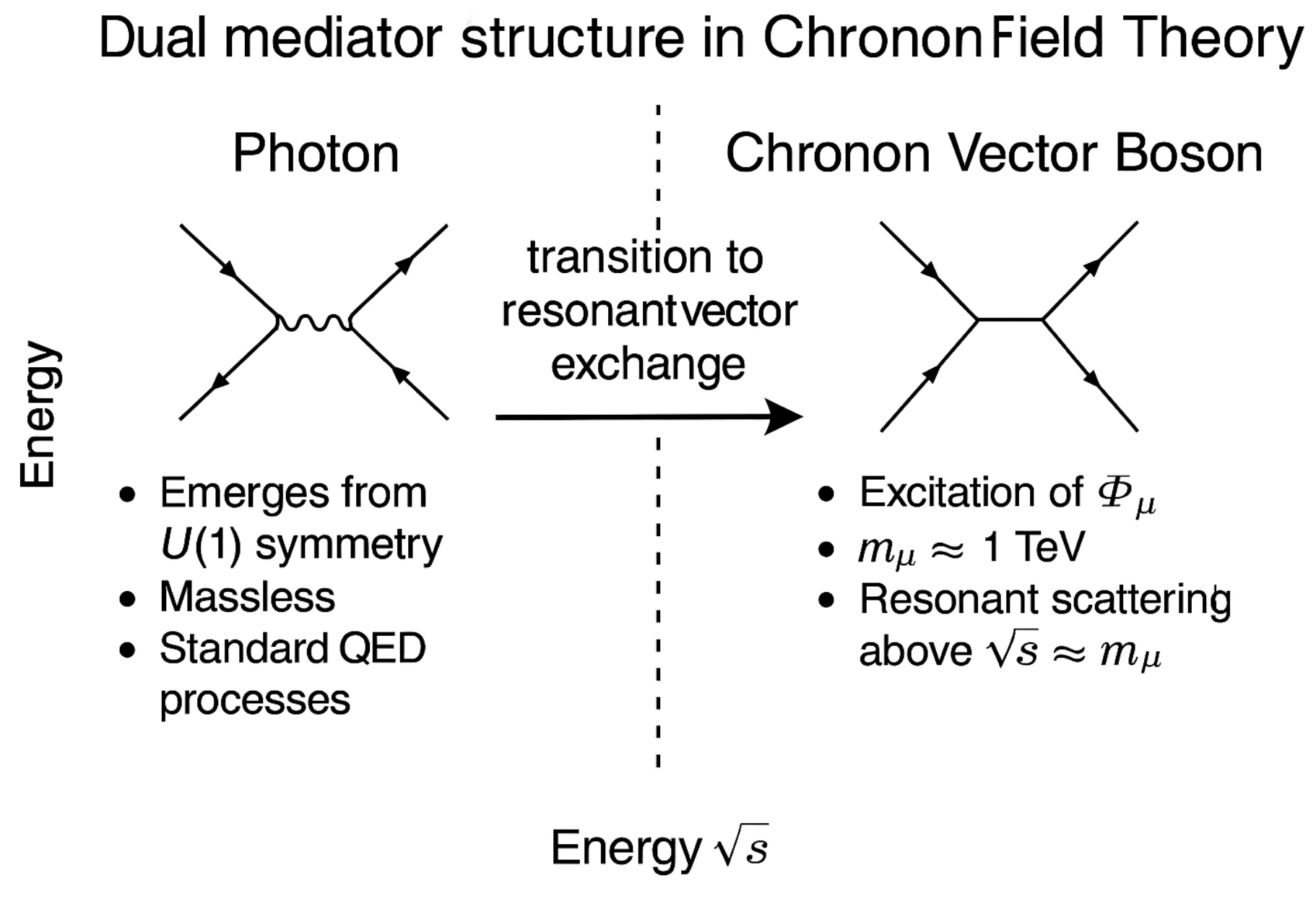 Preprints 160814 g003