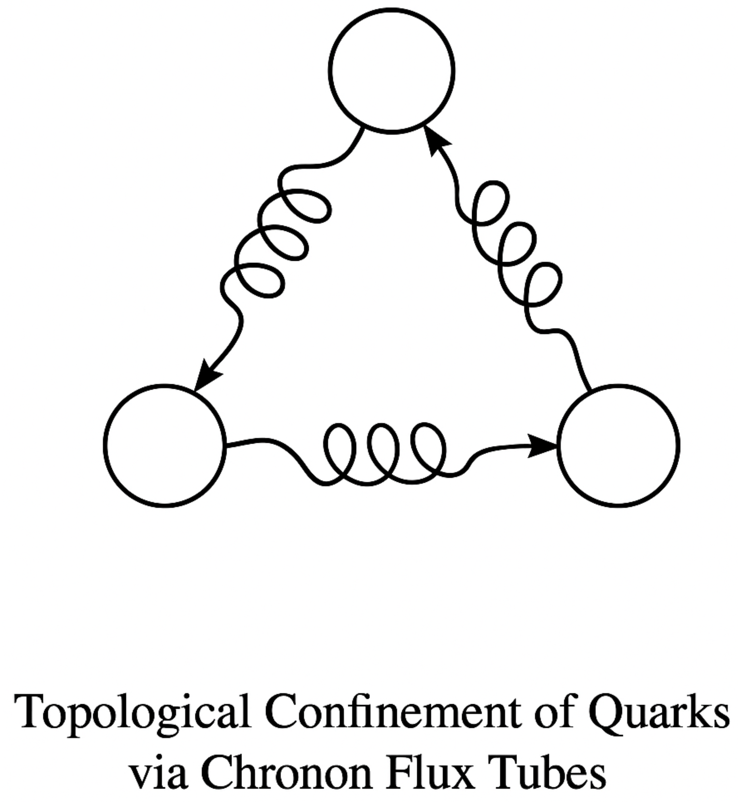 Preprints 160814 g005