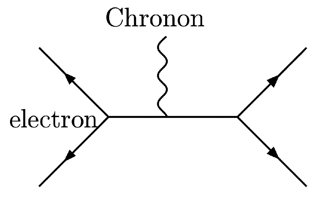 Preprints 160814 g0a2
