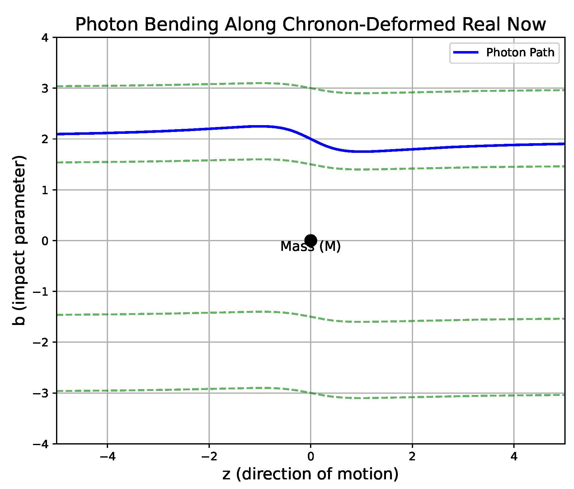 Preprints 160814 g0a3