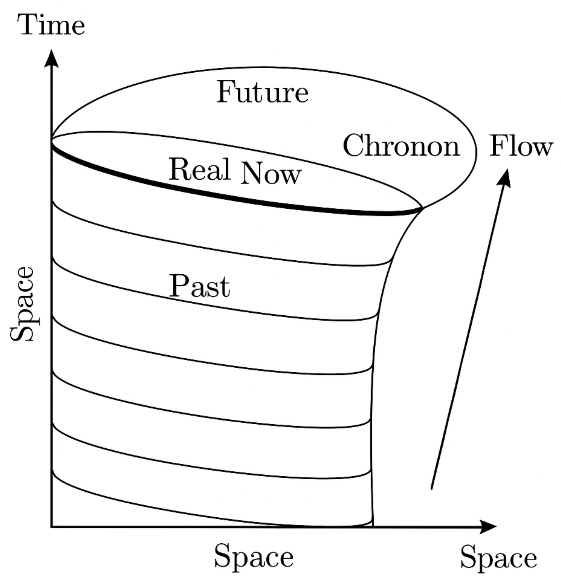 Preprints 160814 g0a4