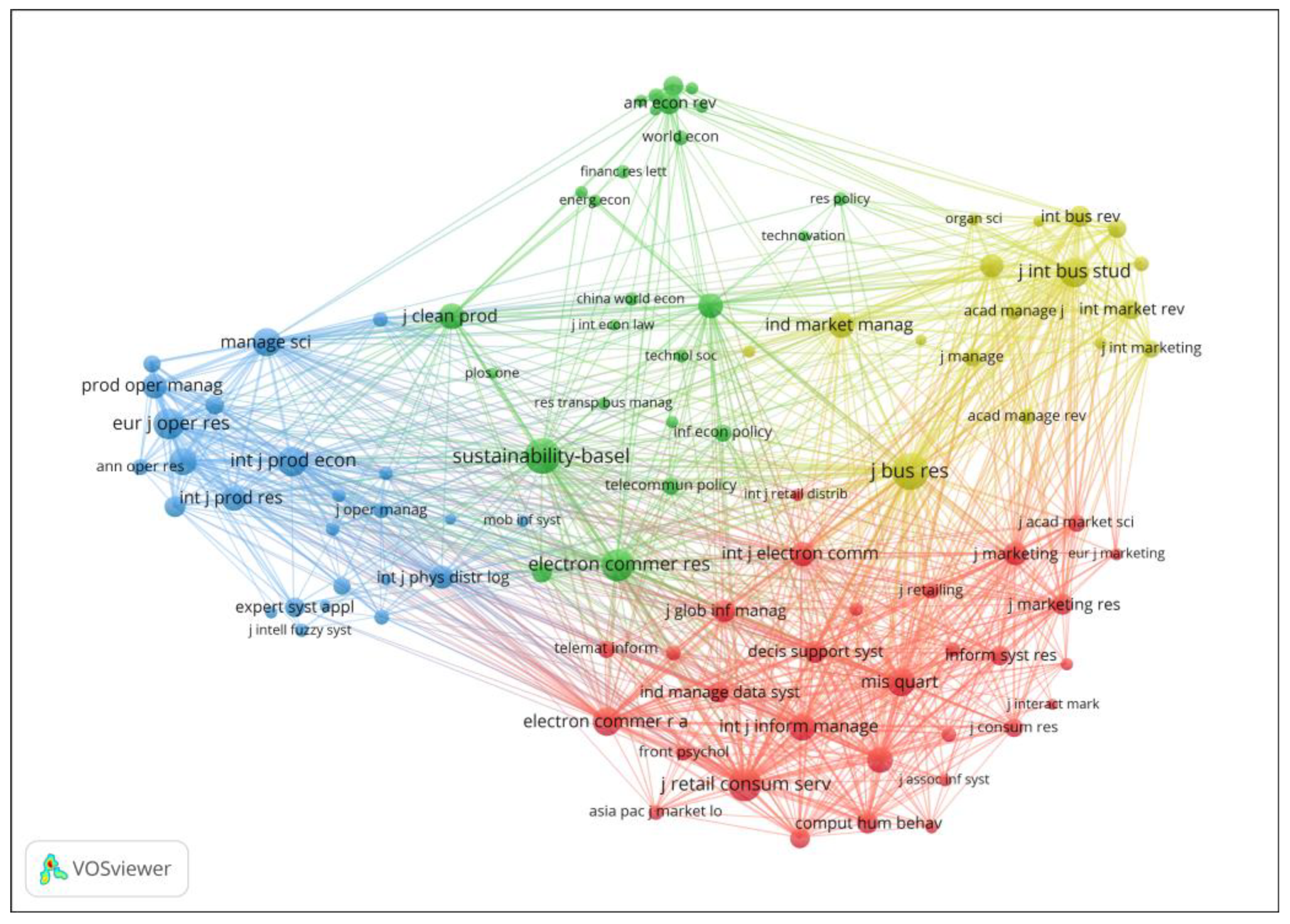Preprints 197389 g004